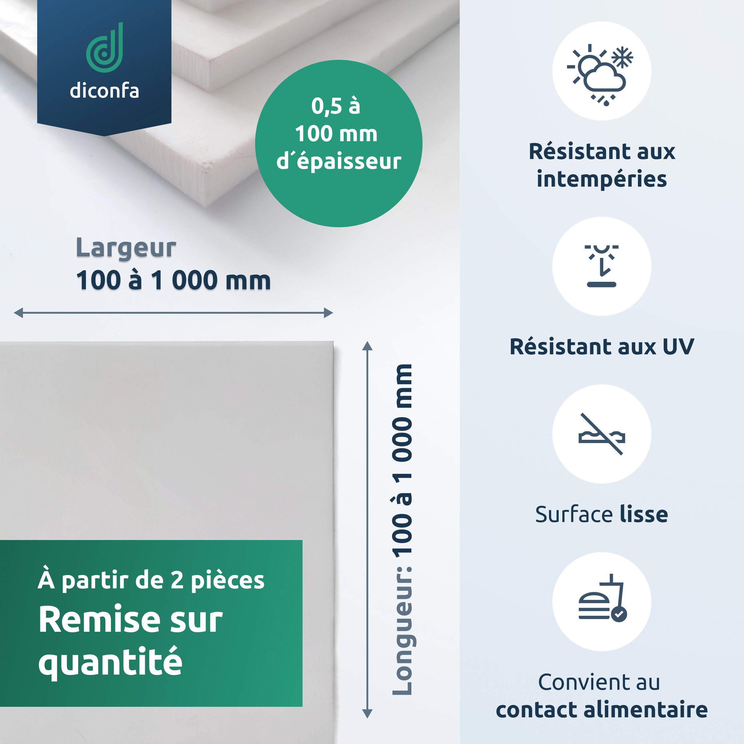 Plaque PTFE Teflon sur mesure diconfa