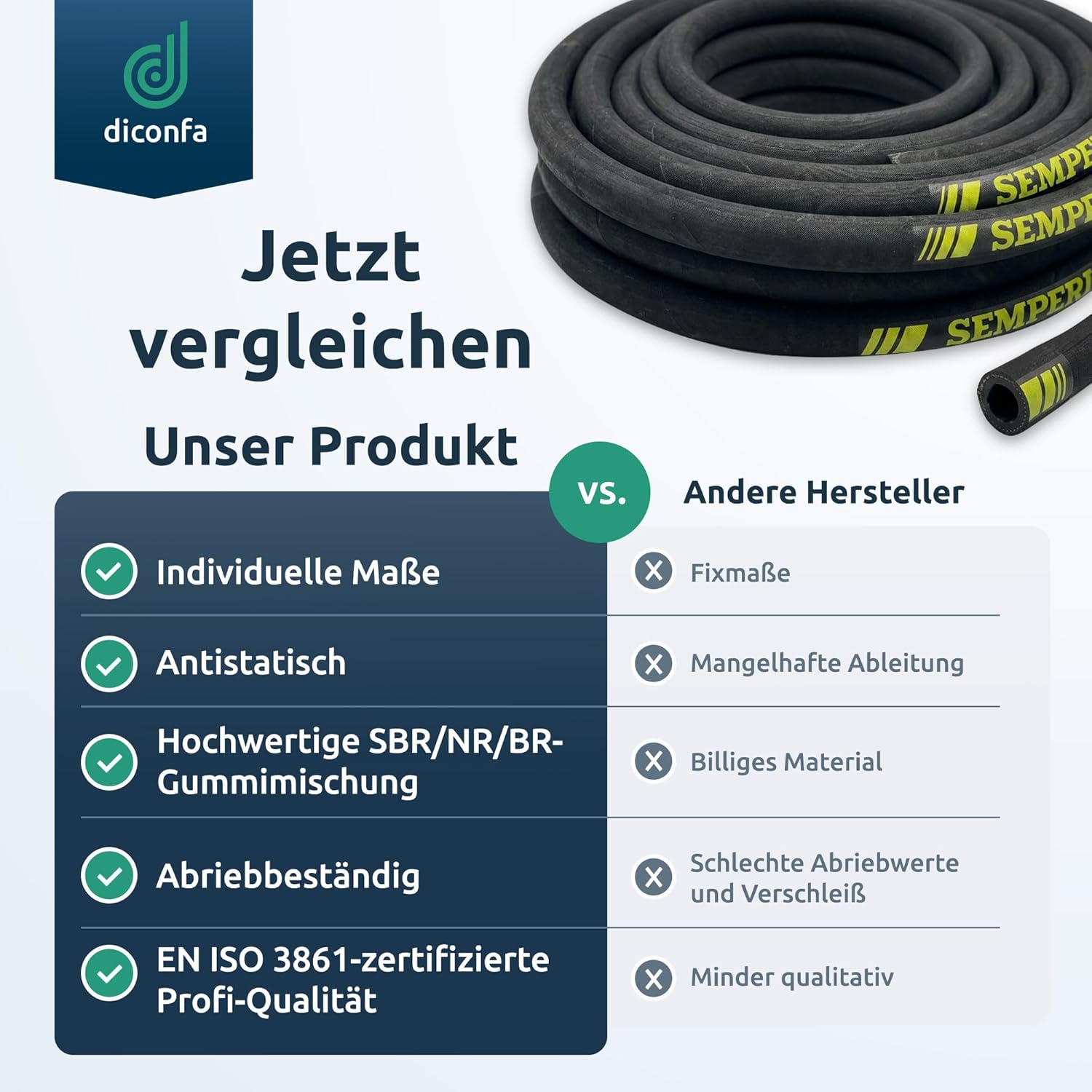 PROFI Sandstrahlschlauch SM1 STRAHLMEISTER nach Maß