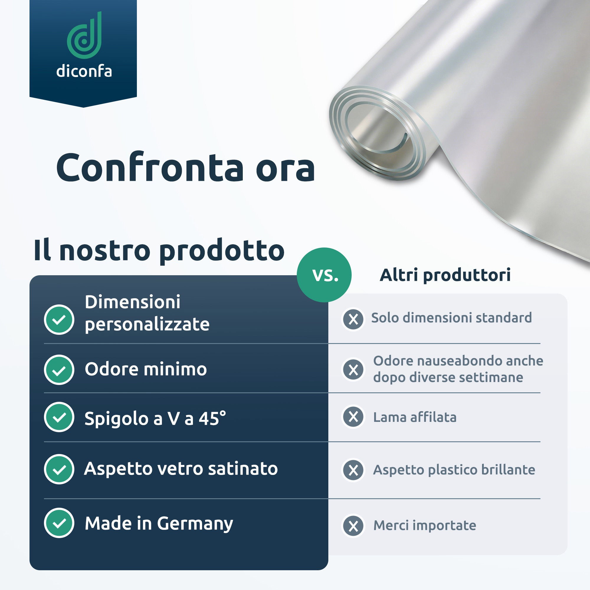 Protezione da tavolo satinata con bordo smussato a 45° su misura