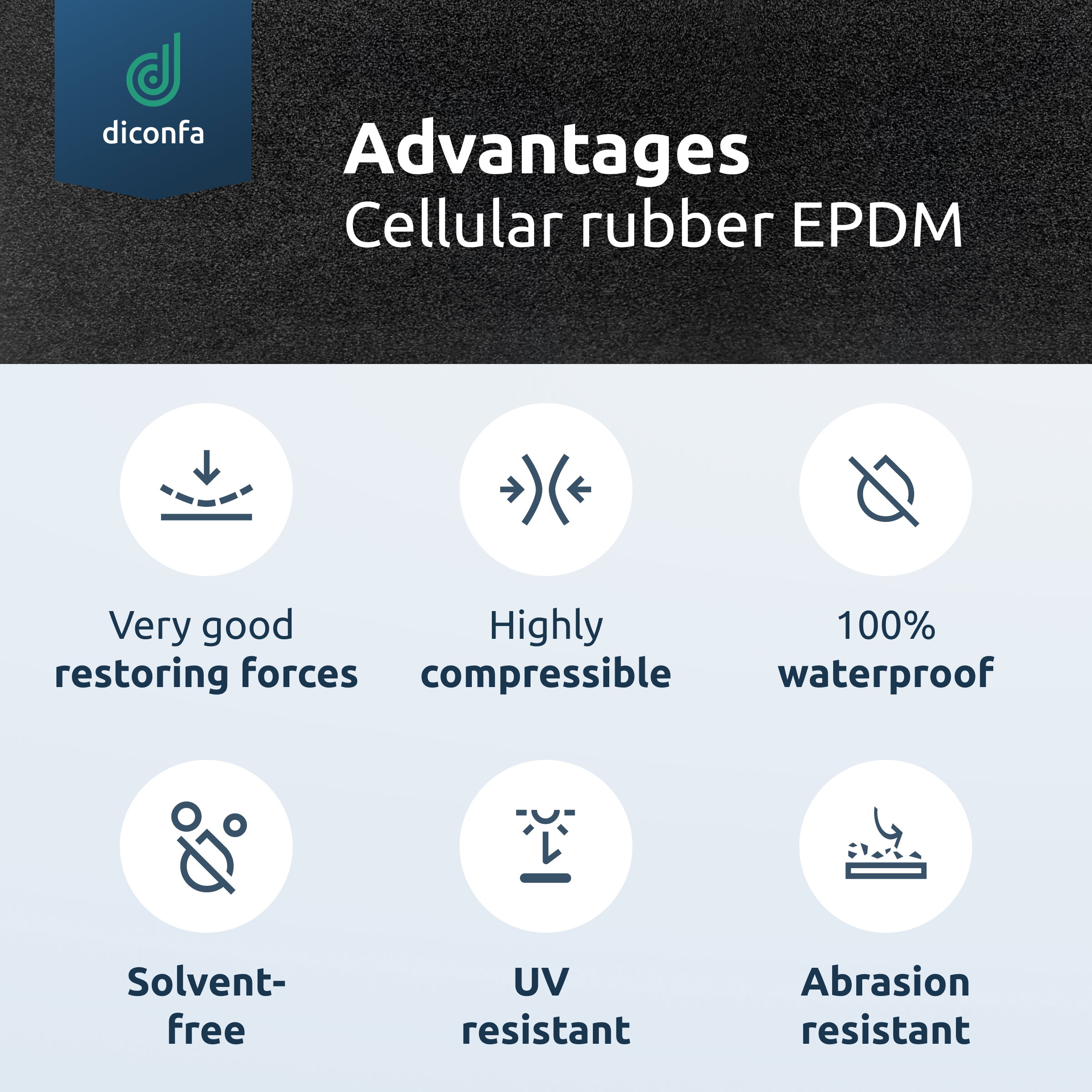 EPDM cellular rubber foam sheet approx. DIN A4 – without adhesive backing