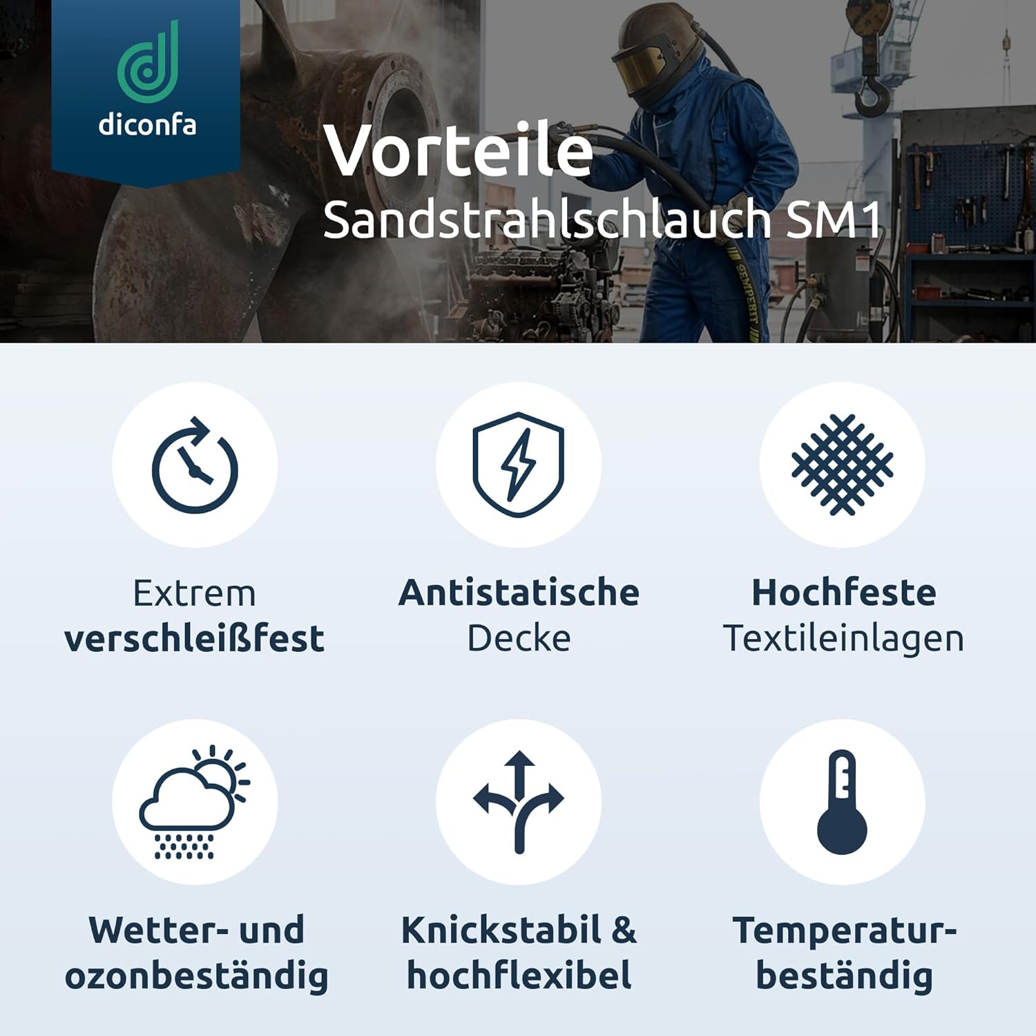 PROFI Sandstrahlschlauch SM1 STRAHLMEISTER nach Maß