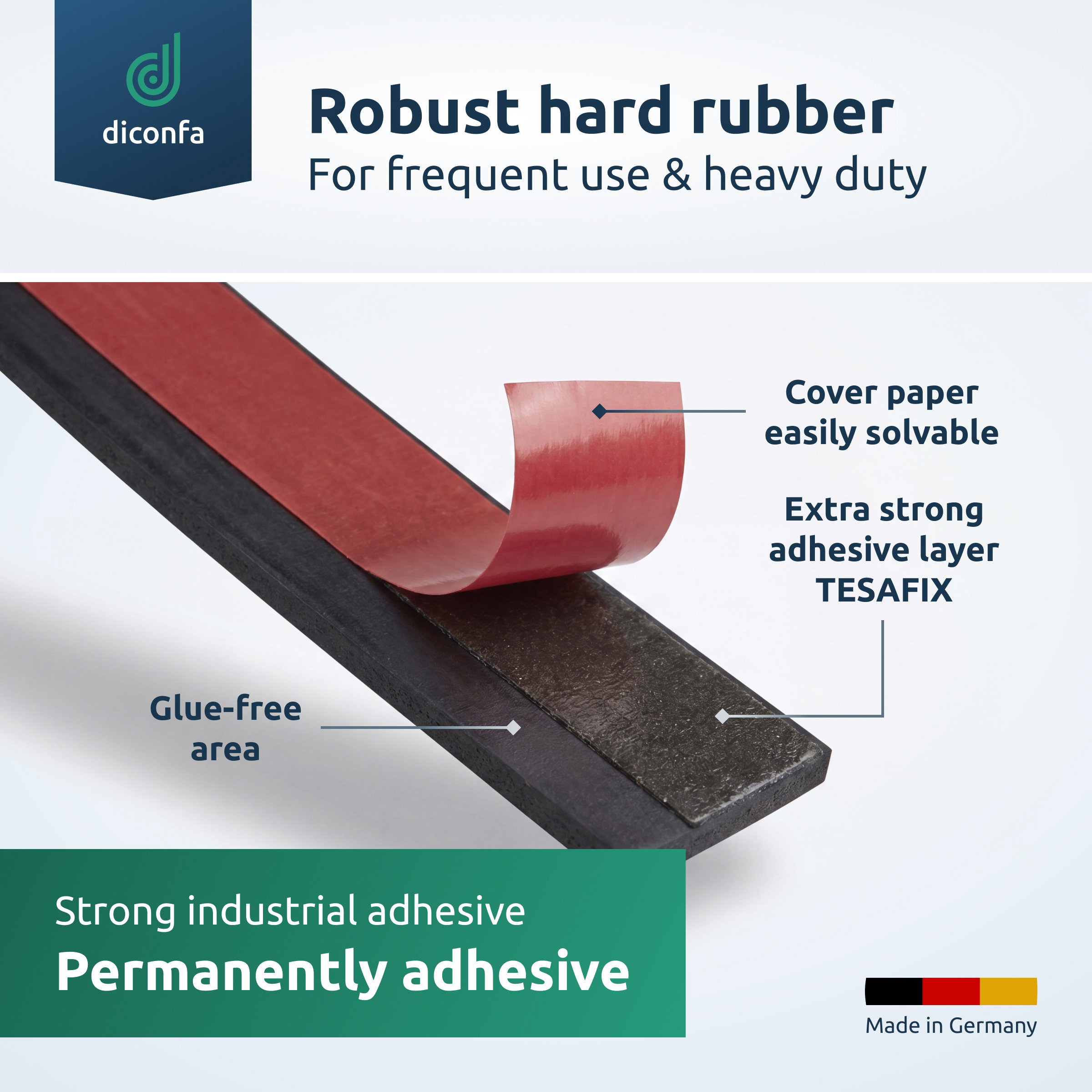 Profiline GUMMI PLUS splinter guard in black hard rubber with red liner and extra strong TESAFIX adhesive layer