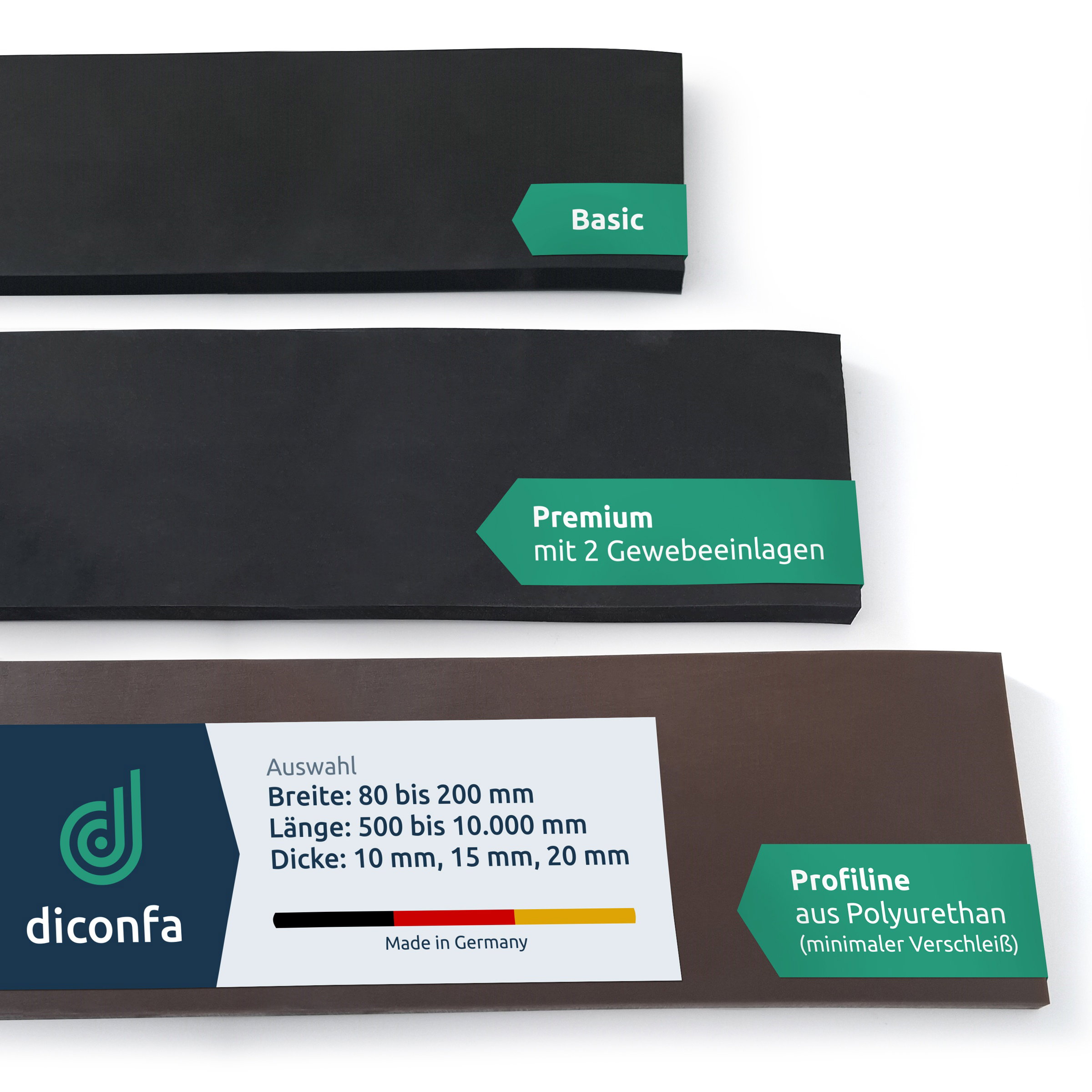 Schürfleiste Basic nach Maß