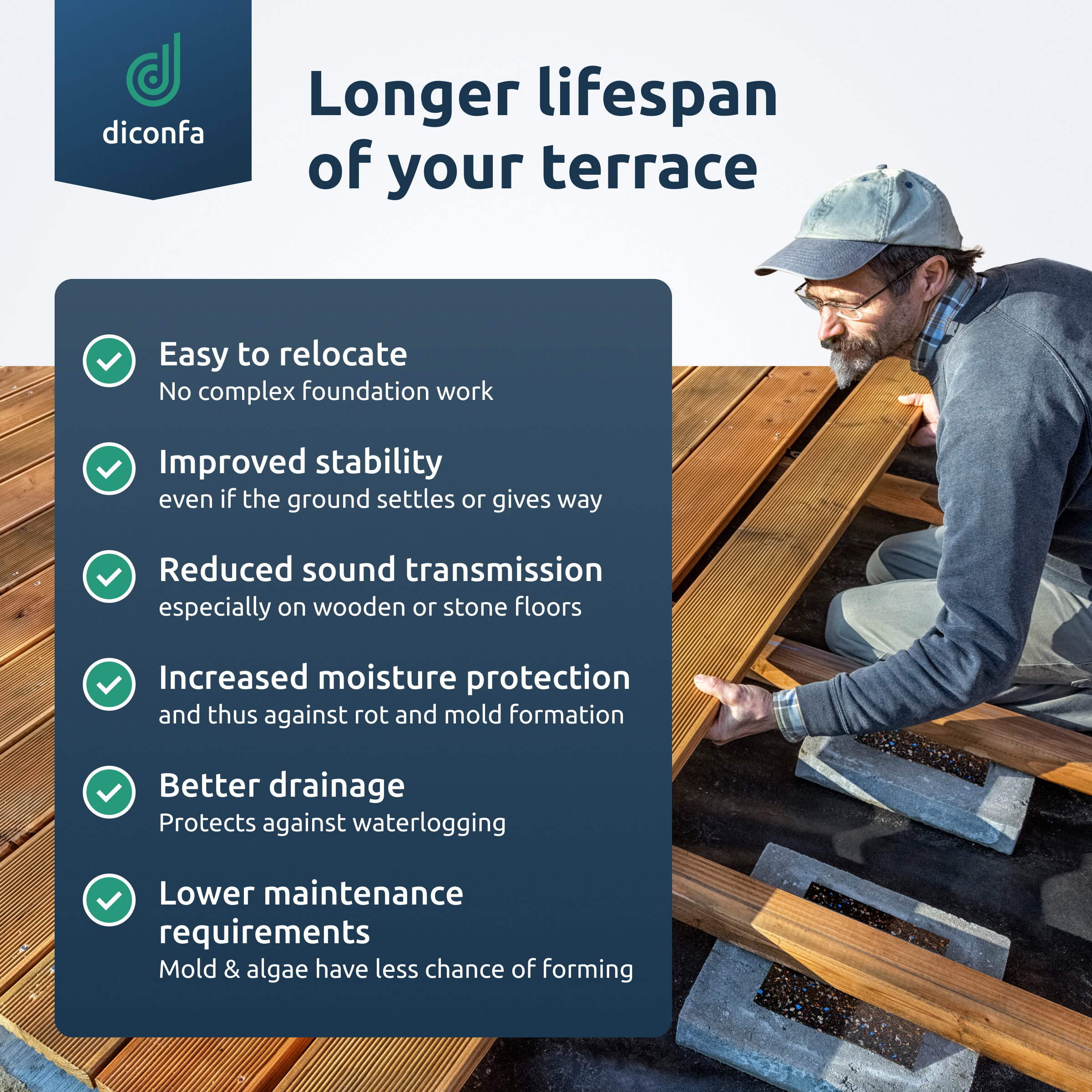 terrace pads made of rubber granulate 180 x 180