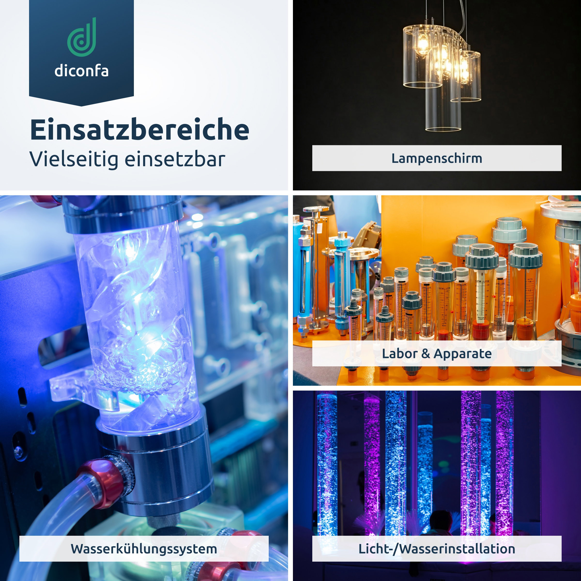 Acrylglas Kunststoffrohr transparent nach Maß