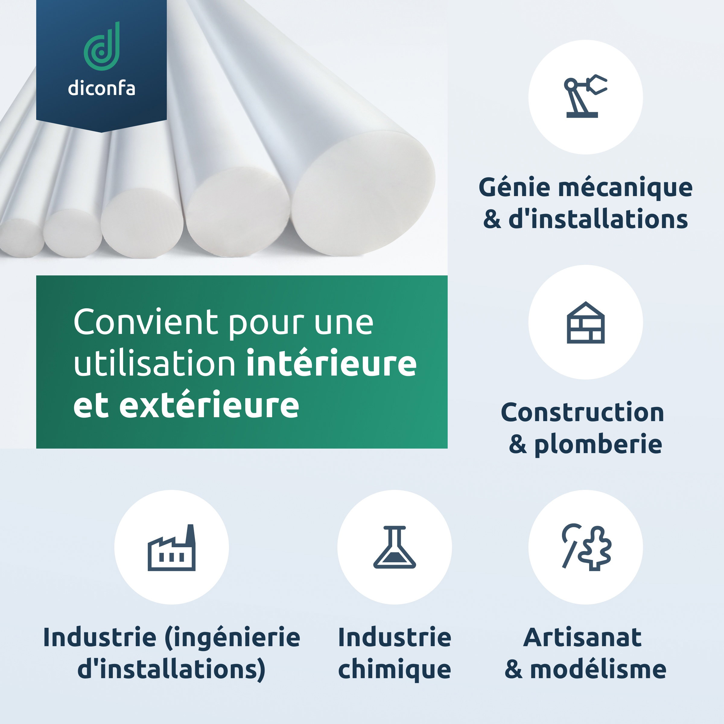 Barre ronde en PTFE Téflon sur mesure