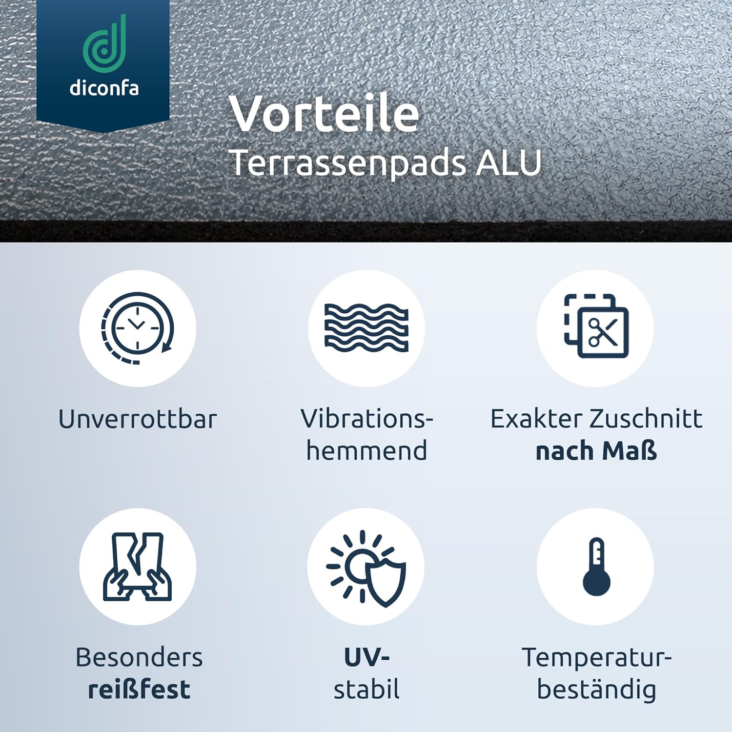 Benefits graphic for ALU terrace pads with icons for rot-proof, vibration-damping, made-to-measure cutting and UV stability