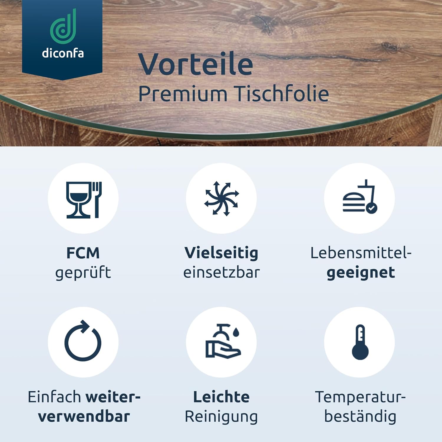 Runde Tischfolie Weich-PVC 90 Grad (L-Kante) glasklar nach Maß