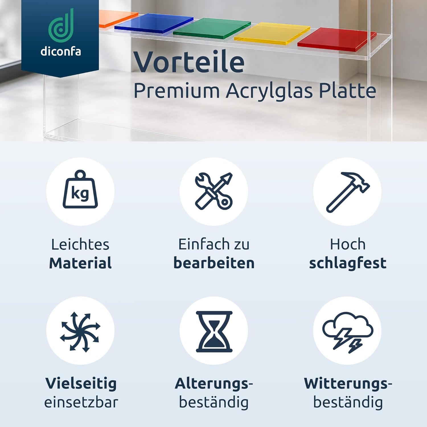 Acrylglas Platte GS 3 mm Blau transparent