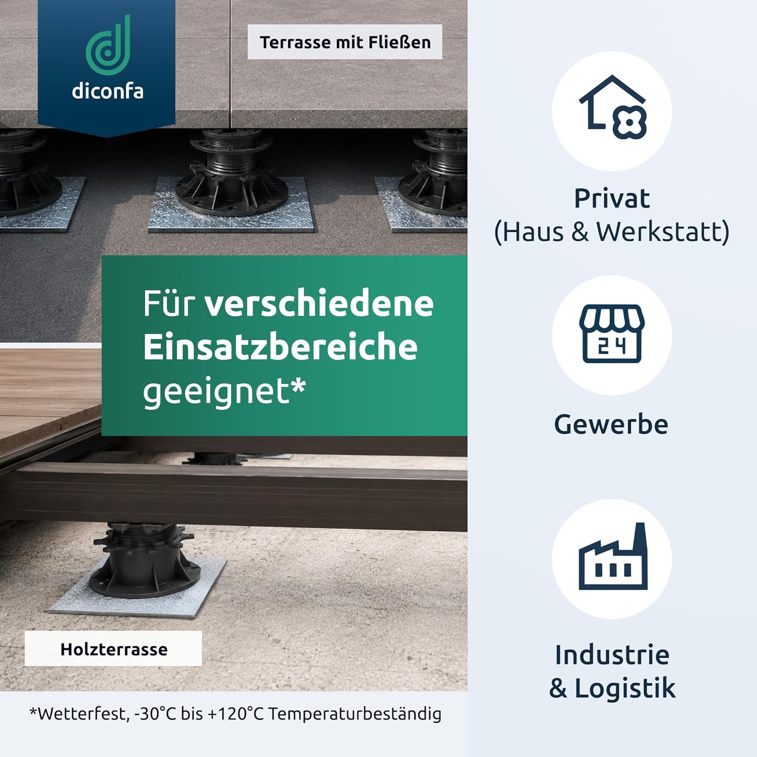 Aluminium-laminated terrace pads under pedestals of a tiled and timber terrace with application area icons