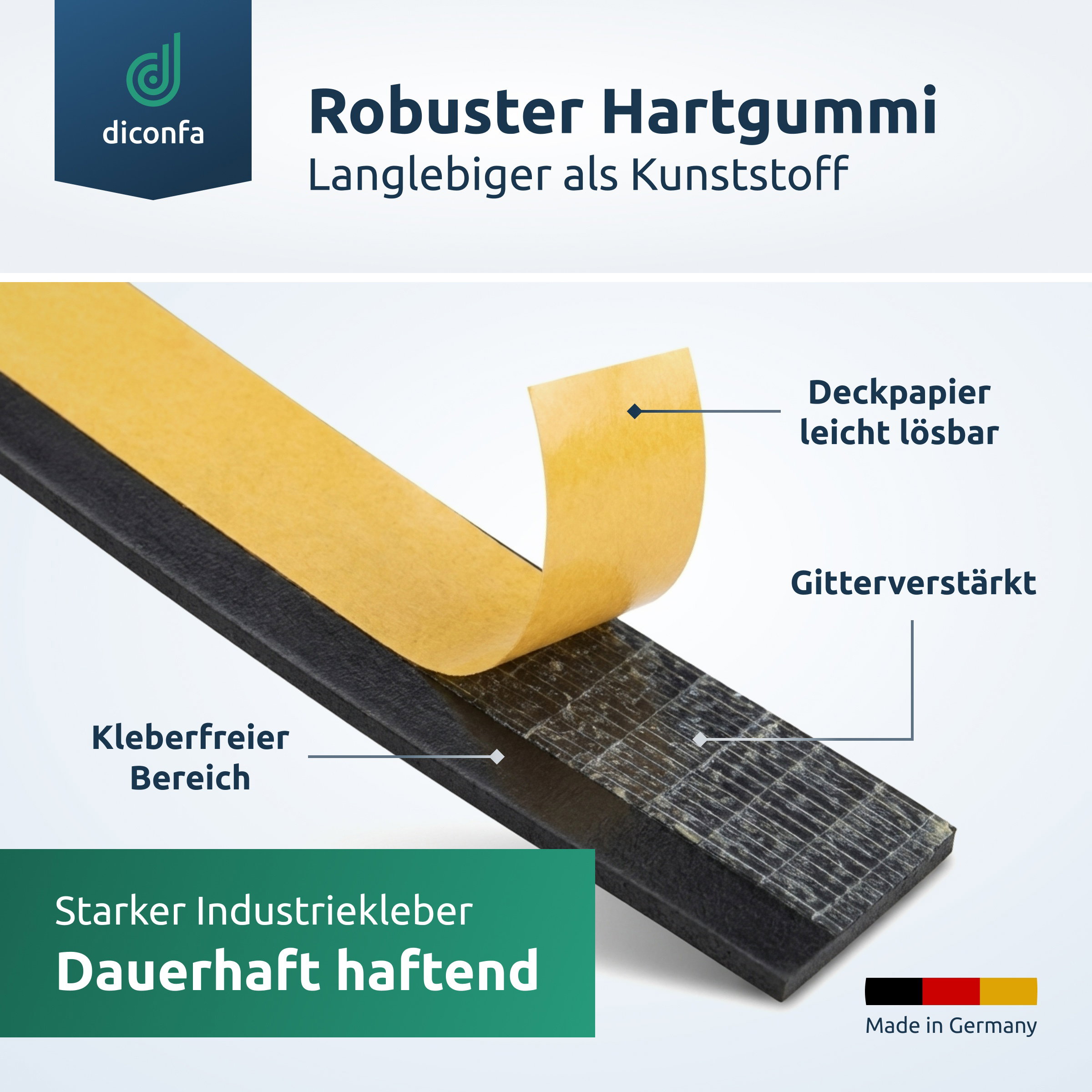 Splitterschutz aus schwarzem Hartgummi mit abgezogenem gelbem Deckpapier und gitterverstärkter Klebeschicht