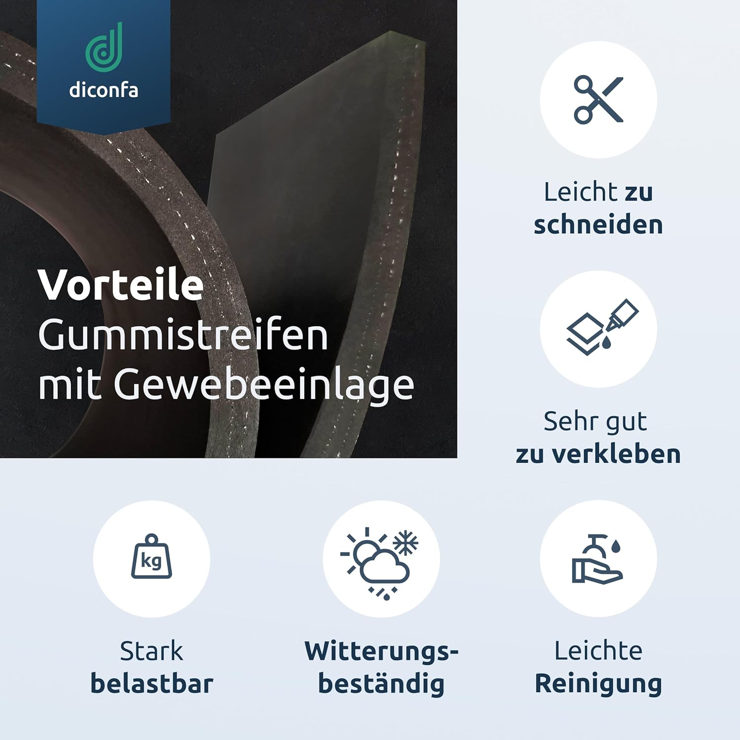 Gummistreifen SBR mit Gewebeeinlage nach Maß
