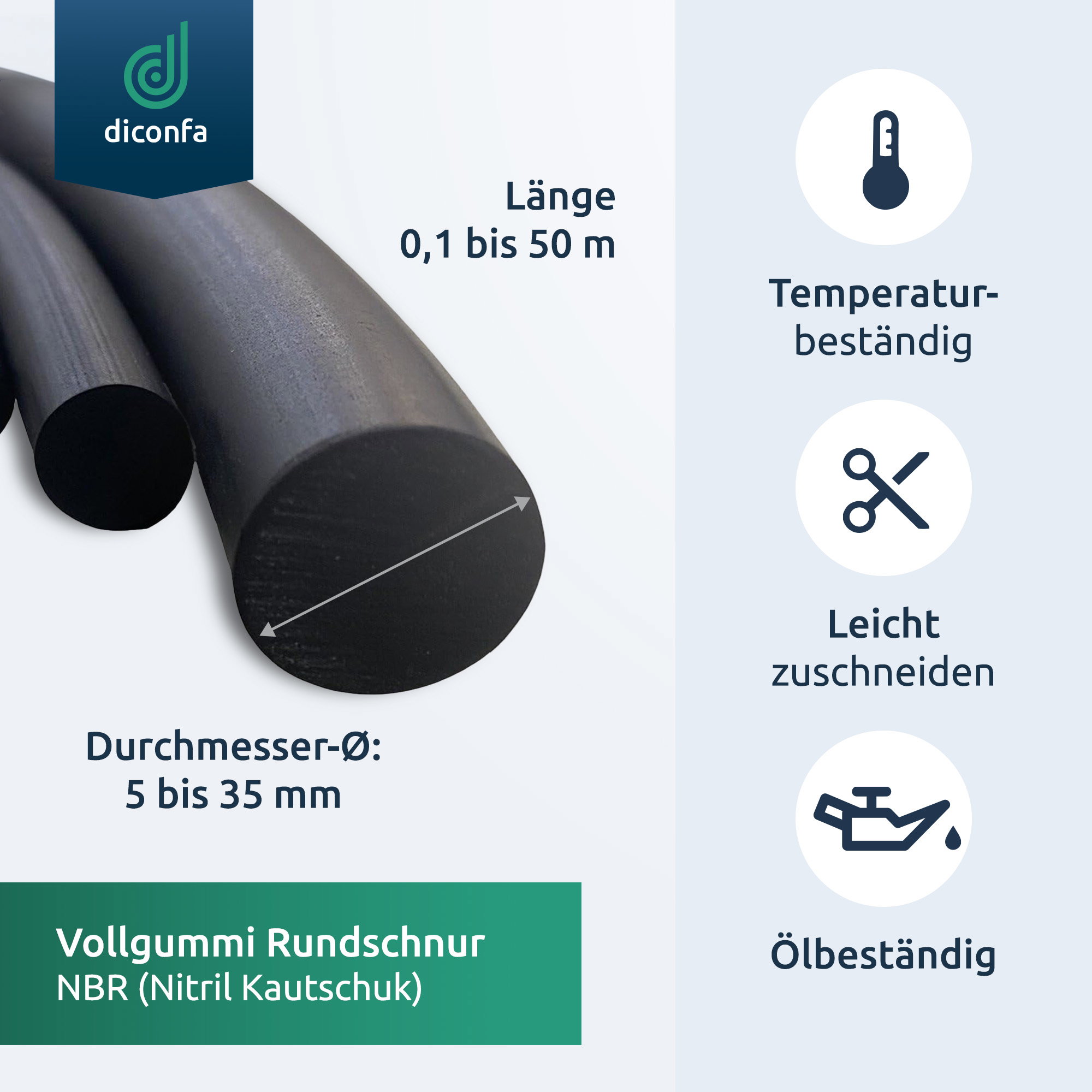 NBR Rundschnur Vollgummi nach Maß