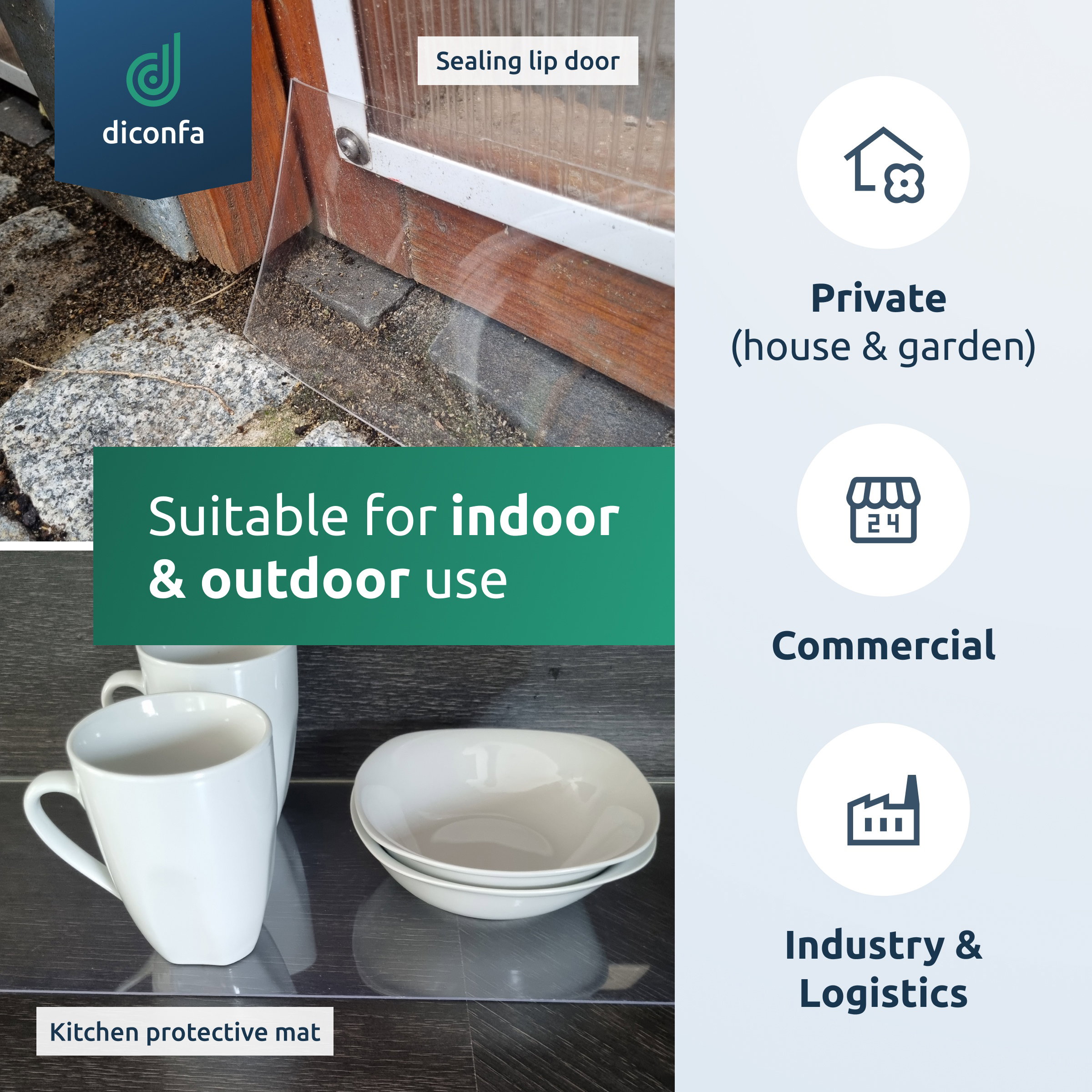 Clear made-to-measure PVC strip as door sealing lip and kitchen protective mat, for indoor and outdoor use