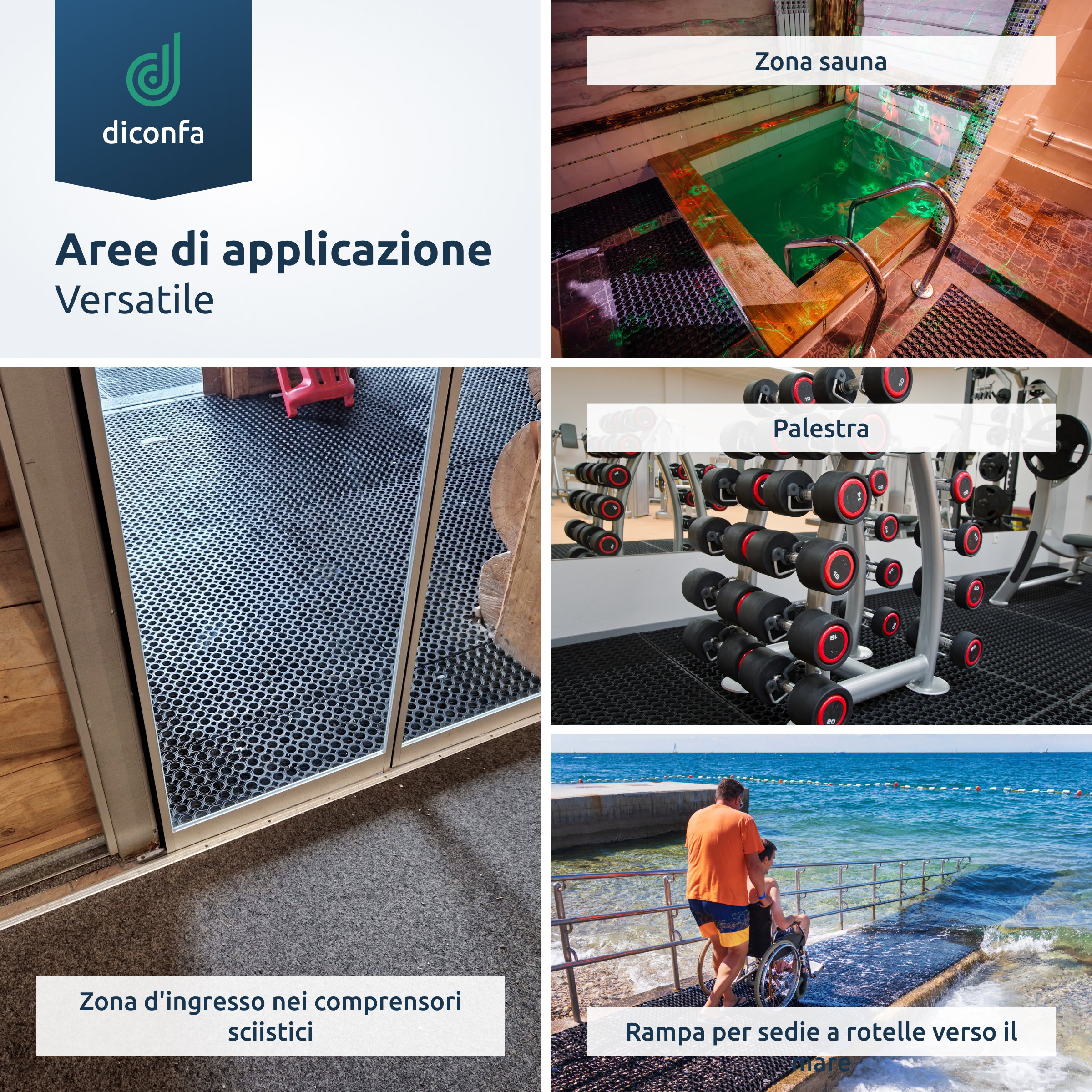 Aree di applicazione del tappeto in gomma ad anelli: zona sauna, palestra, ingresso comprensori sciistici e rampa verso il mare