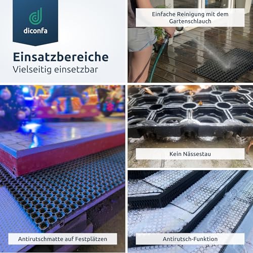 Ringgummimatte 22 mm in Collage mit Einsatzbereichen wie Reinigung mit Gartenschlauch, Festplatz und Antirutsch-Funktion