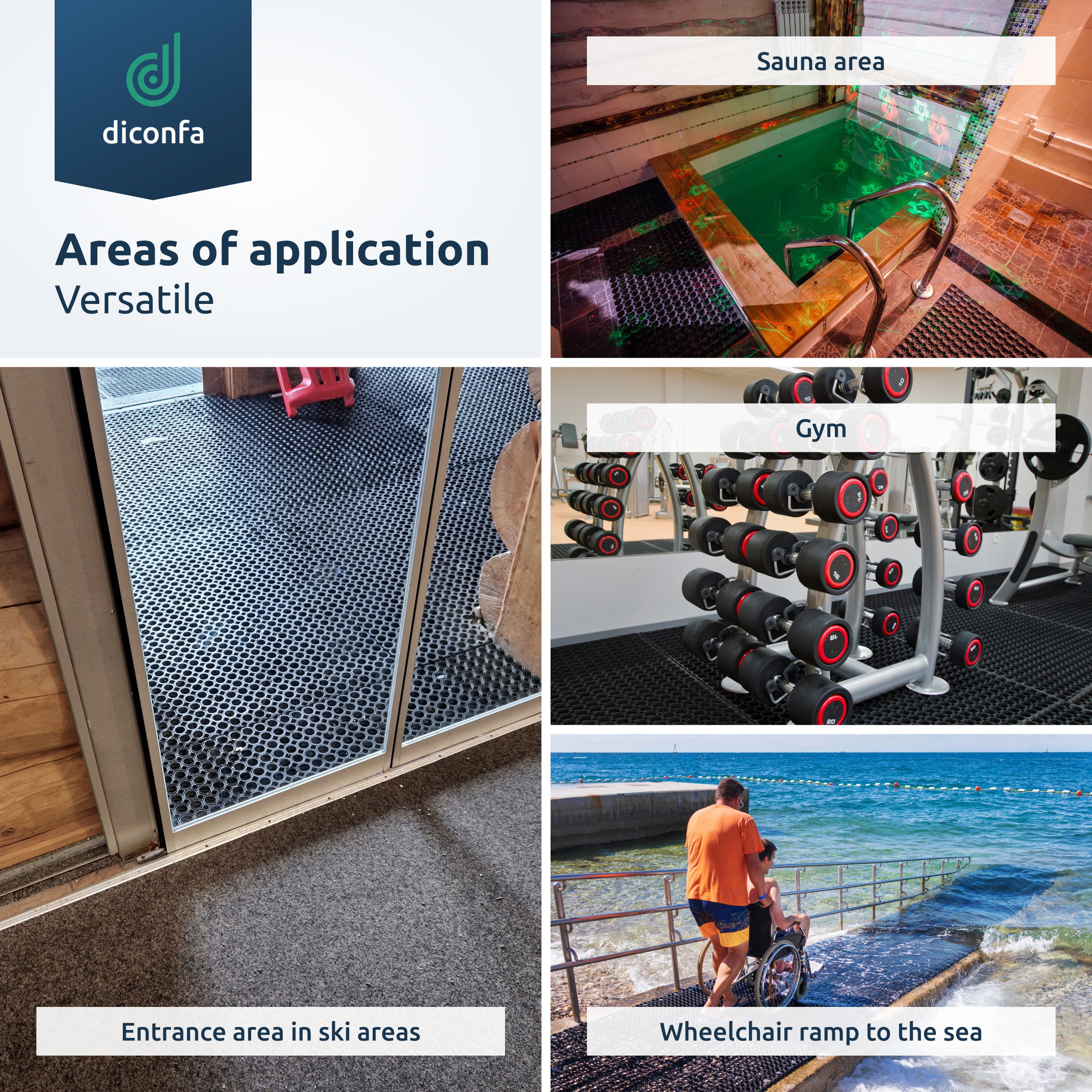 Areas of application for the ring rubber mat: sauna area, gym, ski resort entrance and wheelchair ramp to the sea