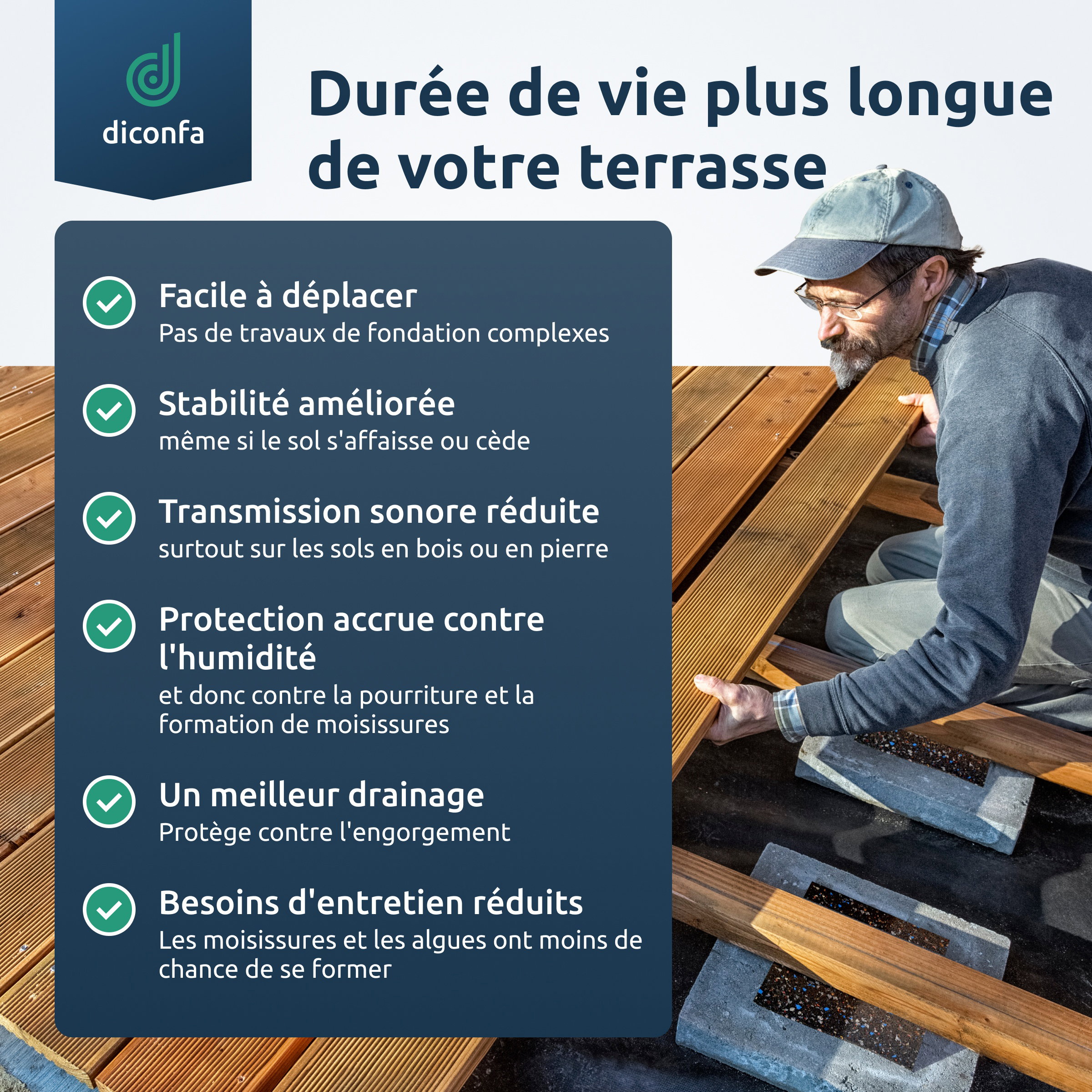 coussinets de terrasse en granulé de caoutchouc 180 x 180 mm