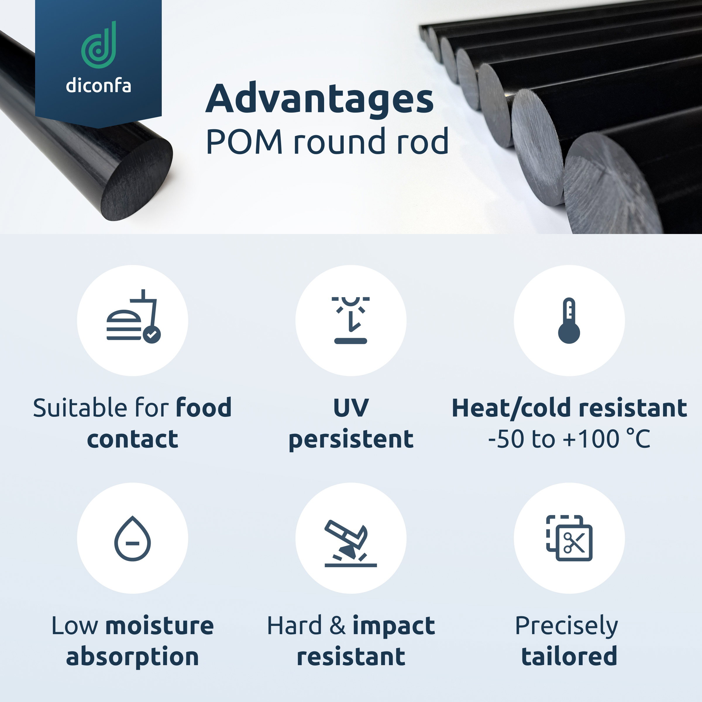 black POM Round Rod - made to measure
