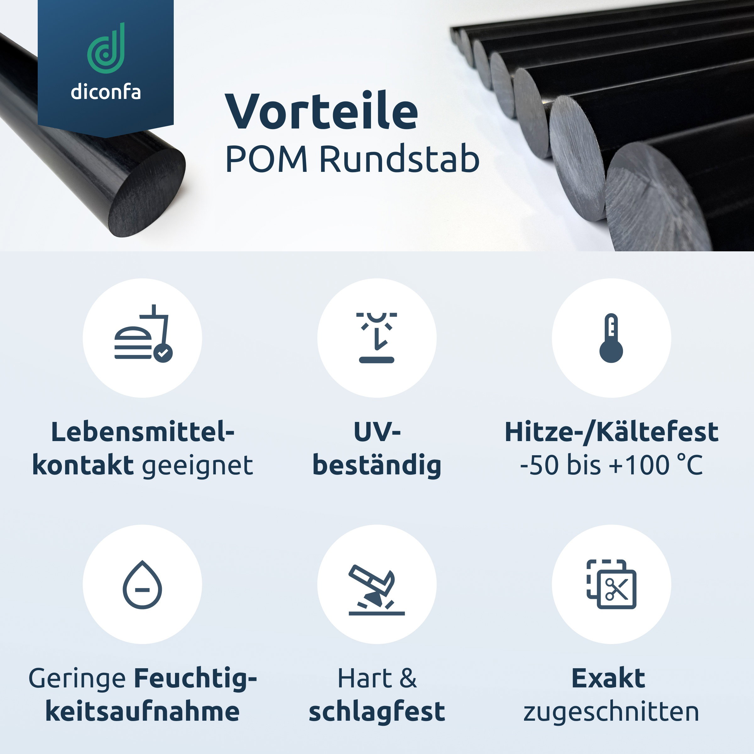 POM Rundstab schwarz nach Maß