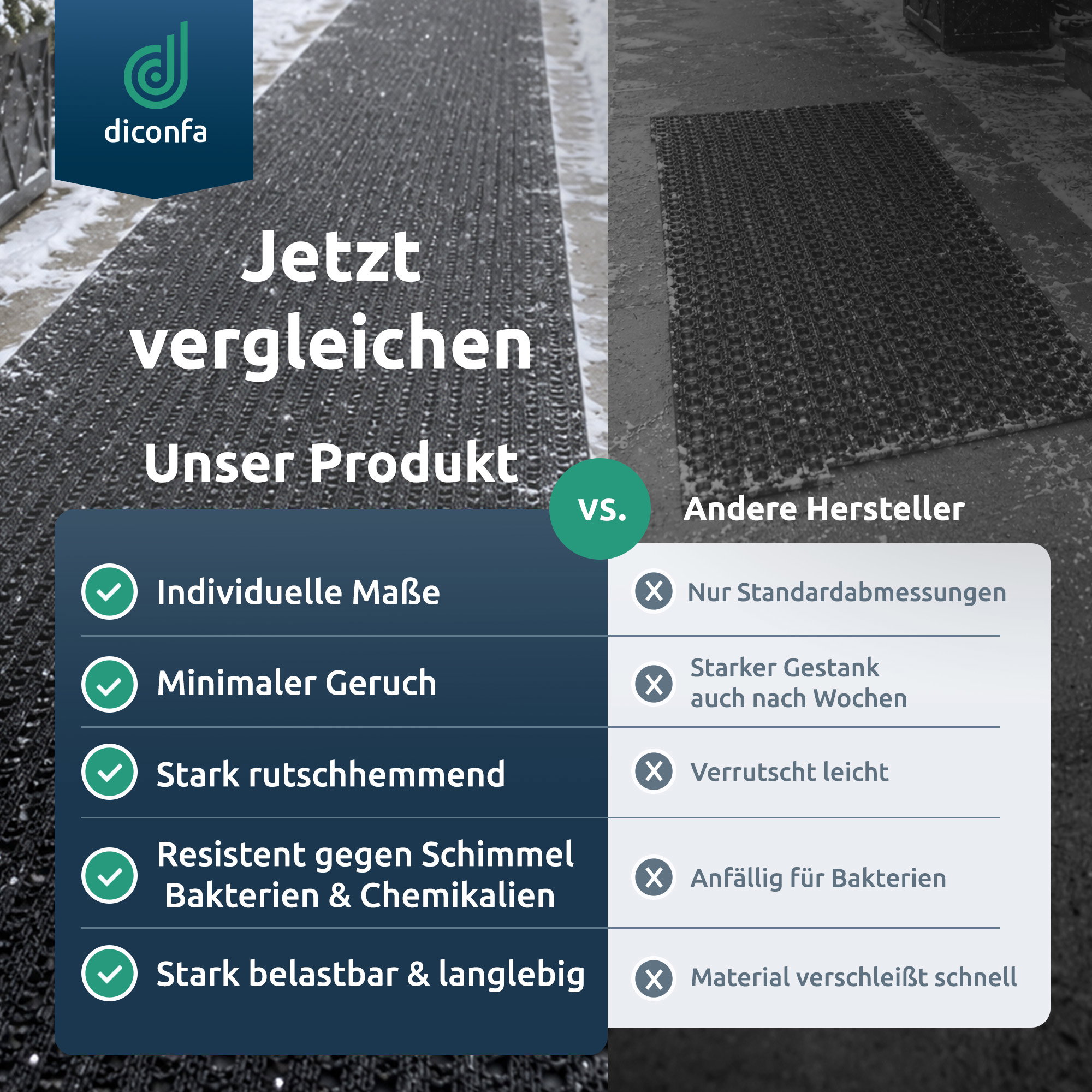 diconfa Tapis de sécurité PVC antidérapant gris, 0,1–1,8 m de largeur, 0,1–10 m de longueur, 6 mm d'épaisseur