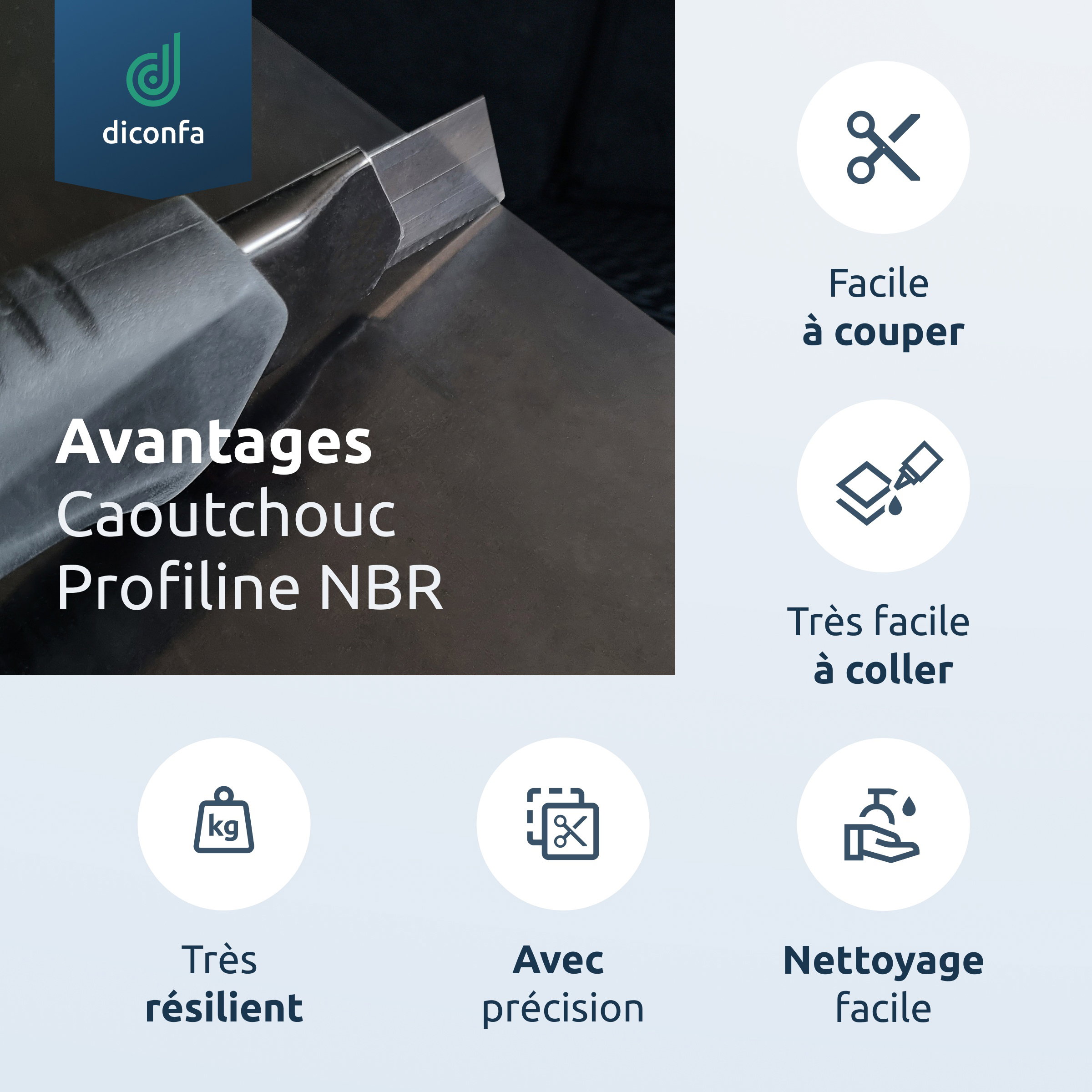 Tapis en caoutchouc NBR/SBR diconfa DIN A4 ou A5