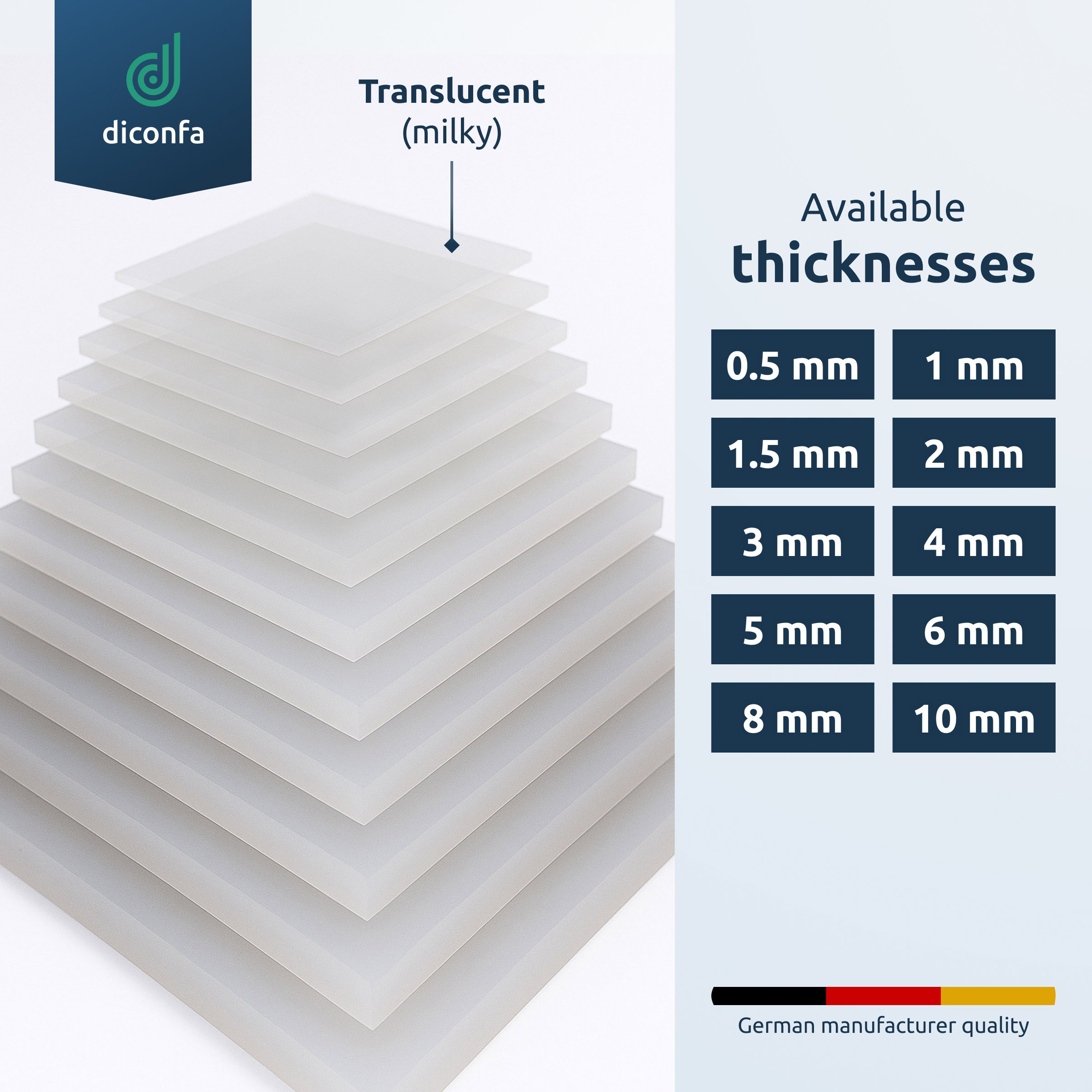 Silicone Sheet - made to measure