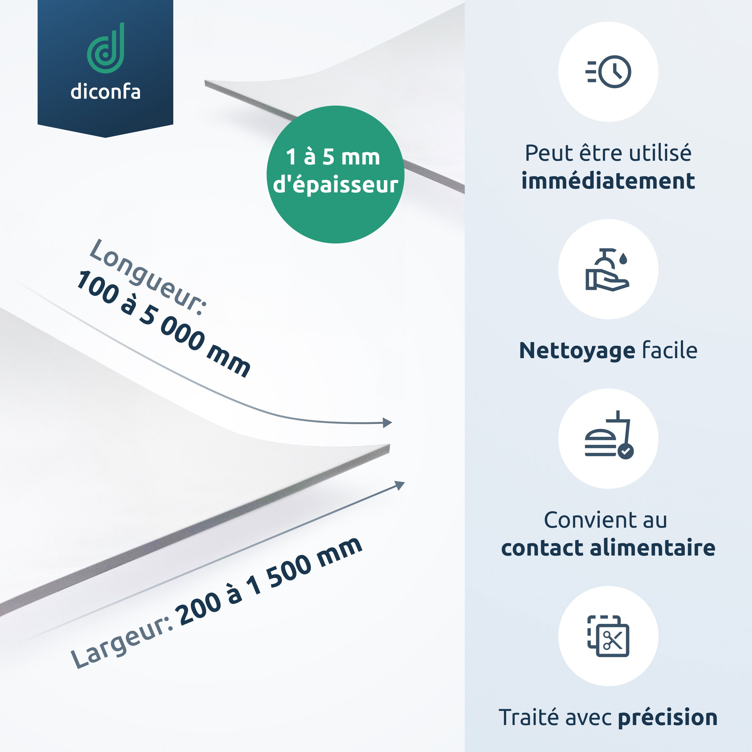 nappe transparente bords biseautés à 45 degrés sur mesure