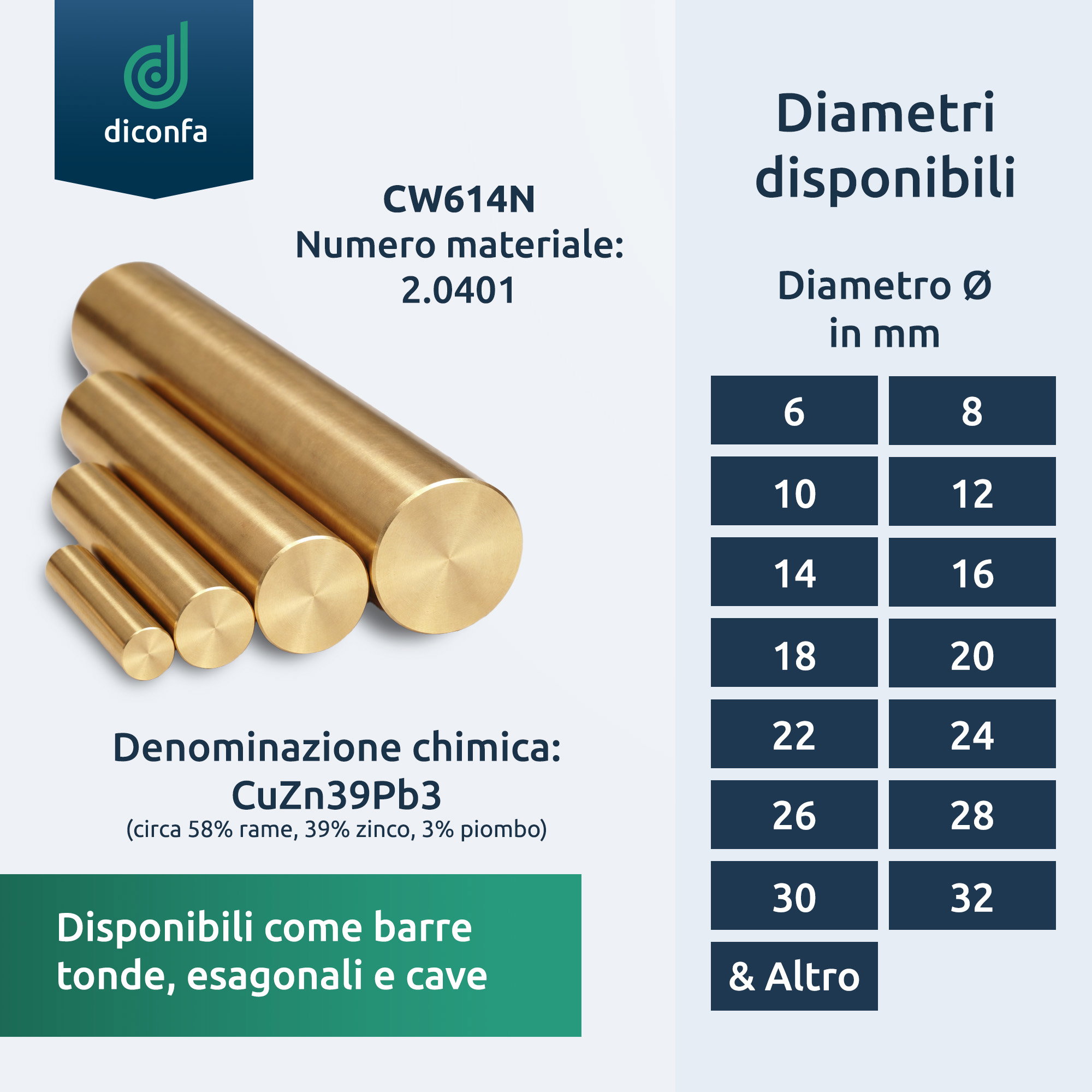 CW614N Barra tonda in ottone su misura
