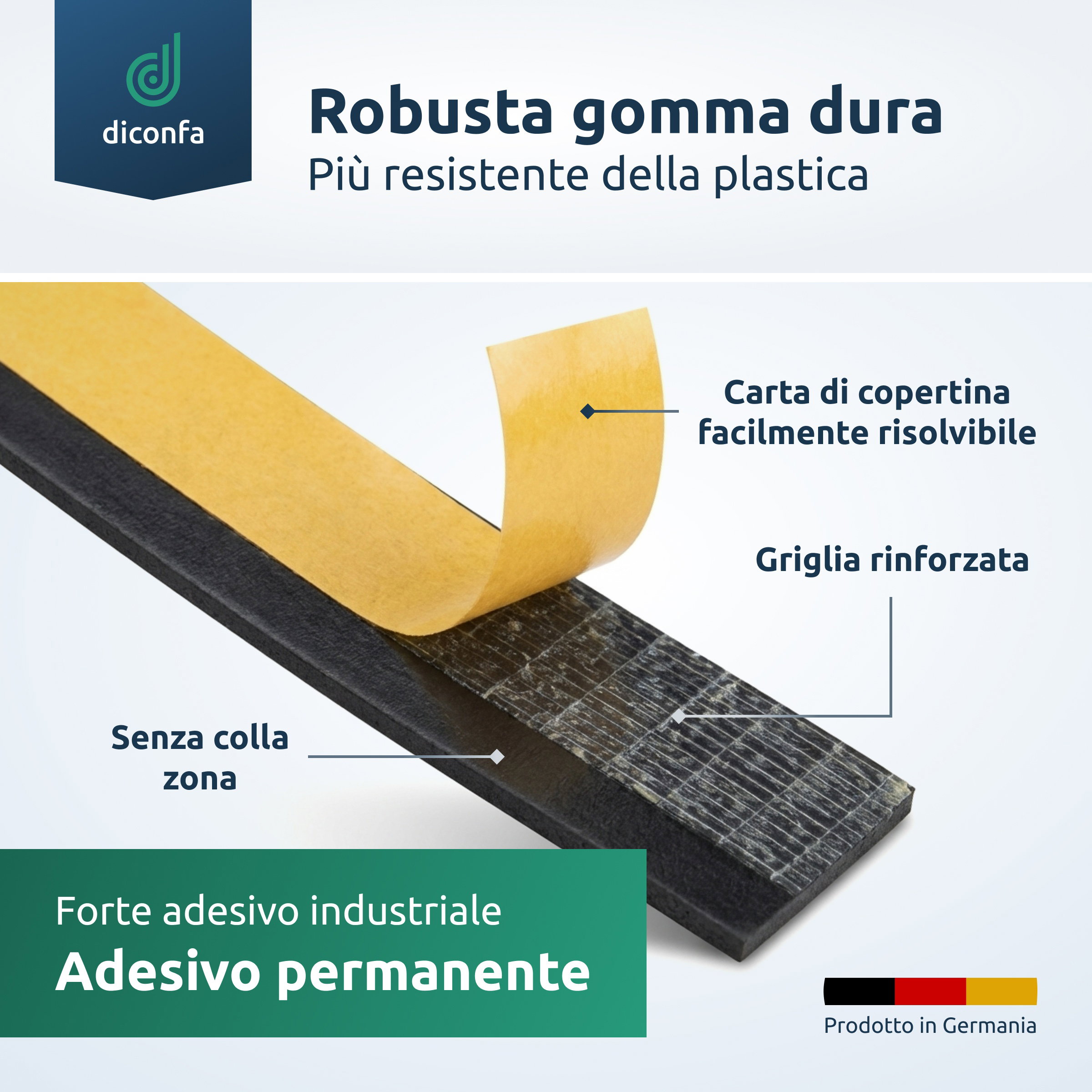 Paraschegge Profiline GOMMA in gomma dura nera con carta di copertina sollevata e adesivo con griglia rinforzata