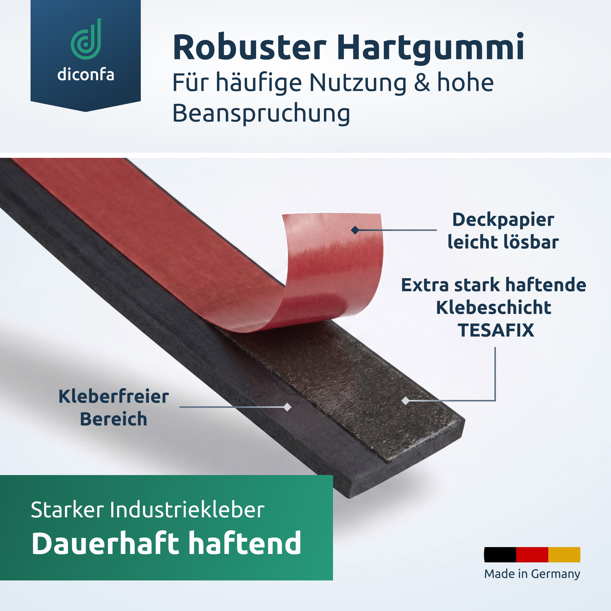Splitterschutz Profiline GUMMI PLUS aus schwarzem Hartgummi mit rotem Deckpapier und Hinweisen zur Klebeschicht