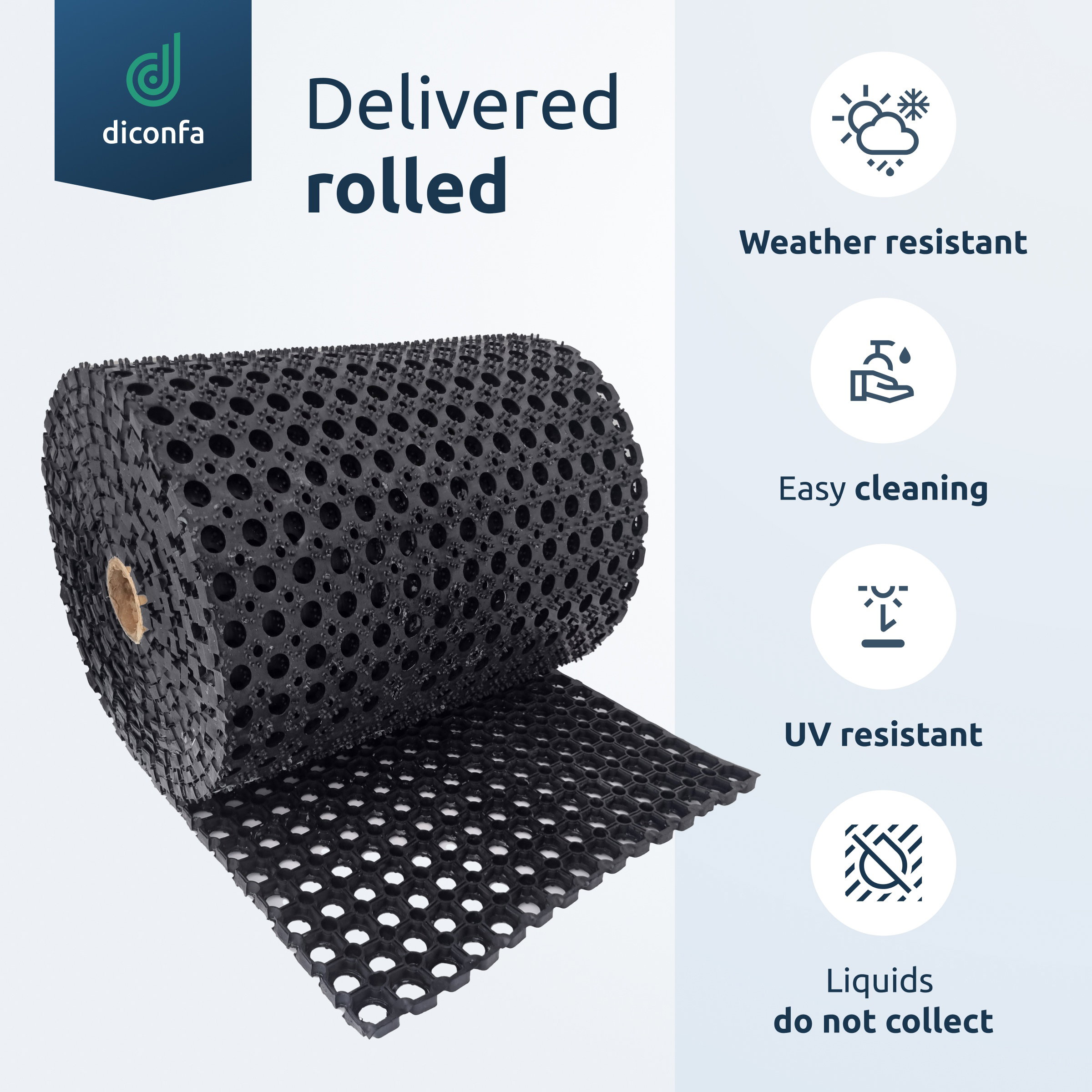 Ring rubber mat 22 mm delivered rolled, black honeycomb structure with weather resistance and easy cleaning icons