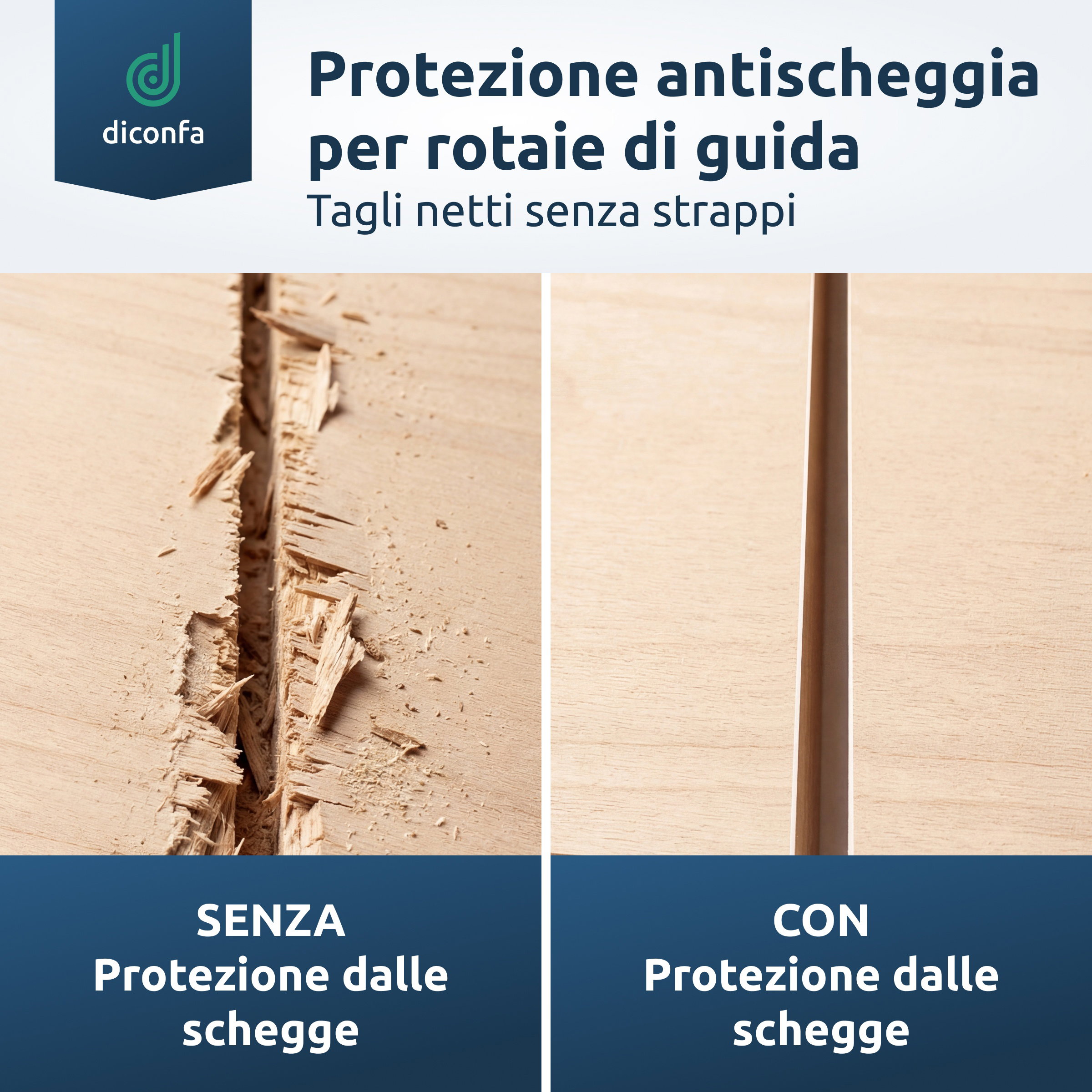 Grafica comparativa della protezione antischeggia per rotaie di guida: taglio sfrangiato nel legno contro taglio netto