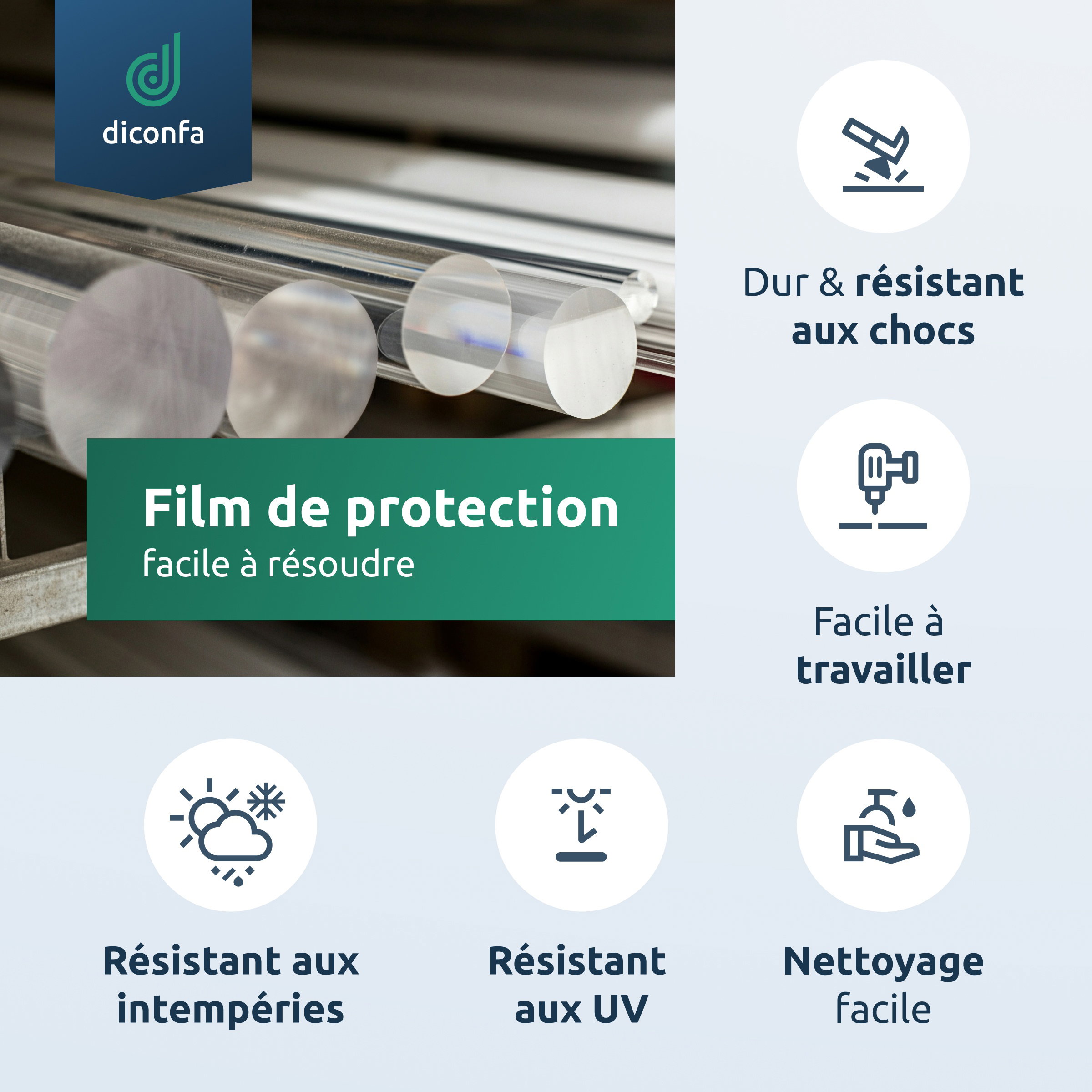 Verre acrylique incolore Barre ronde sur mesure