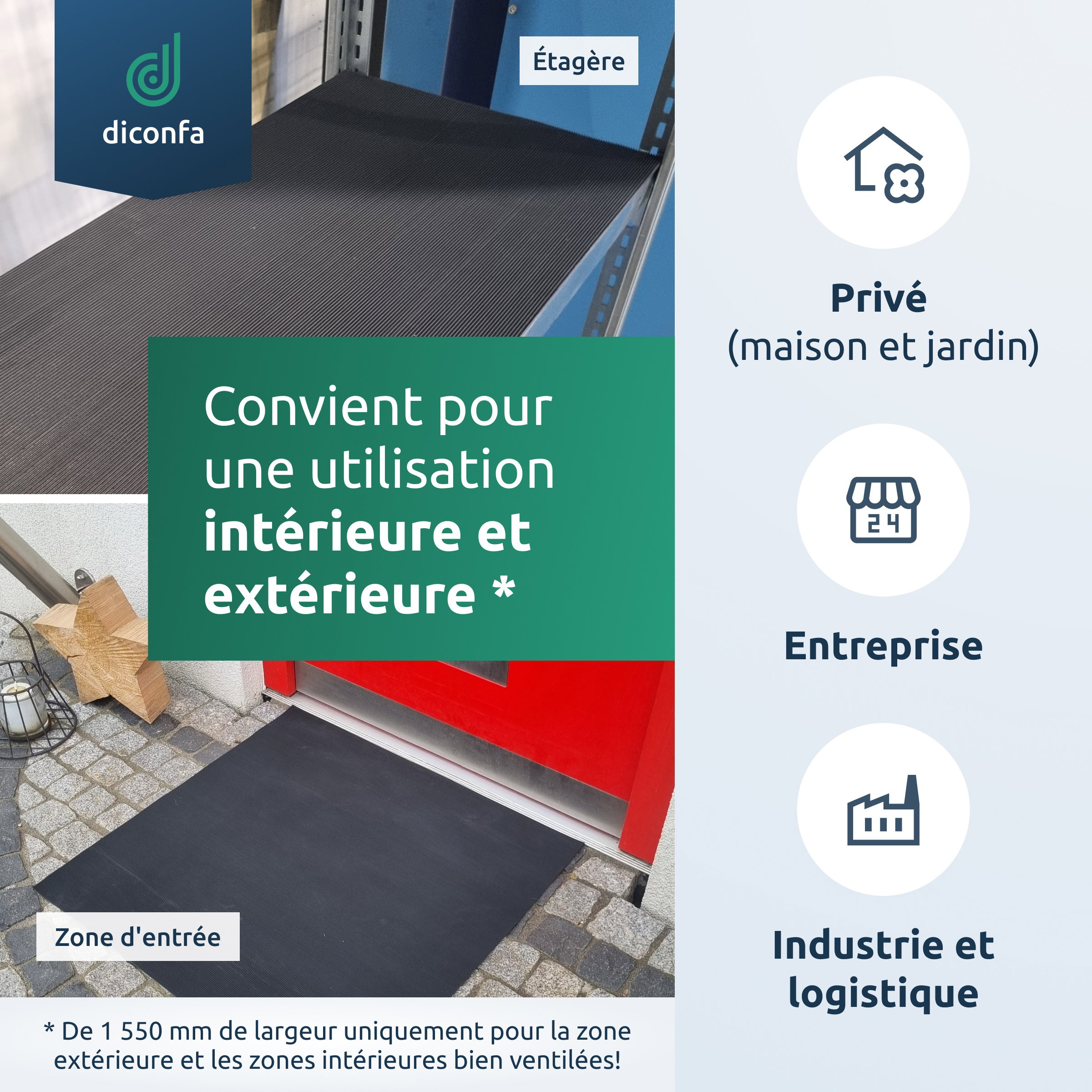 Tapis à fines rainures diconfa Tapis en caoutchouc 3 mm d'épaisseur noir sur mesure