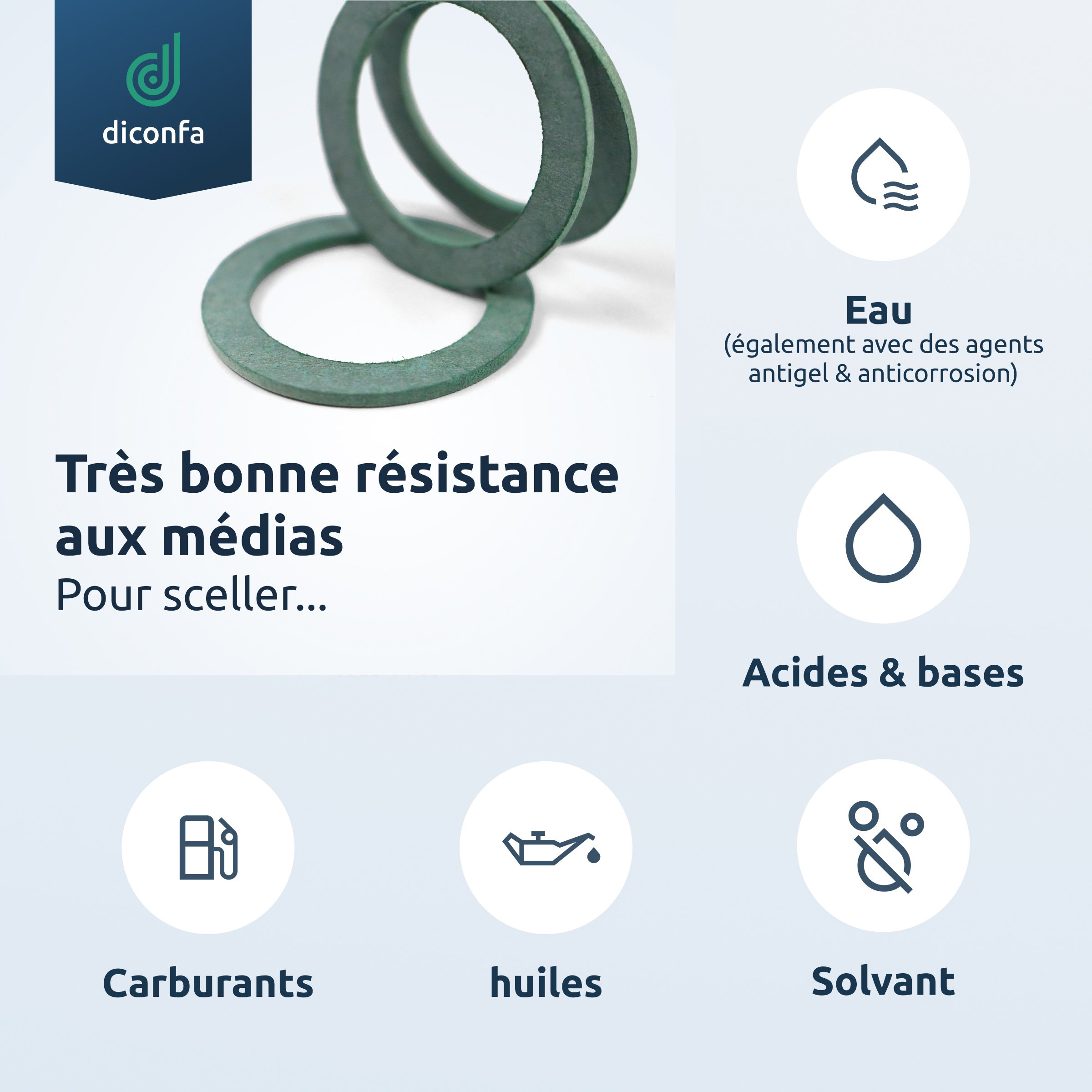 diconfa AFM30 Joint plat fibreux 1/4" – 2" DN06–DN40 pour gaz et liquides