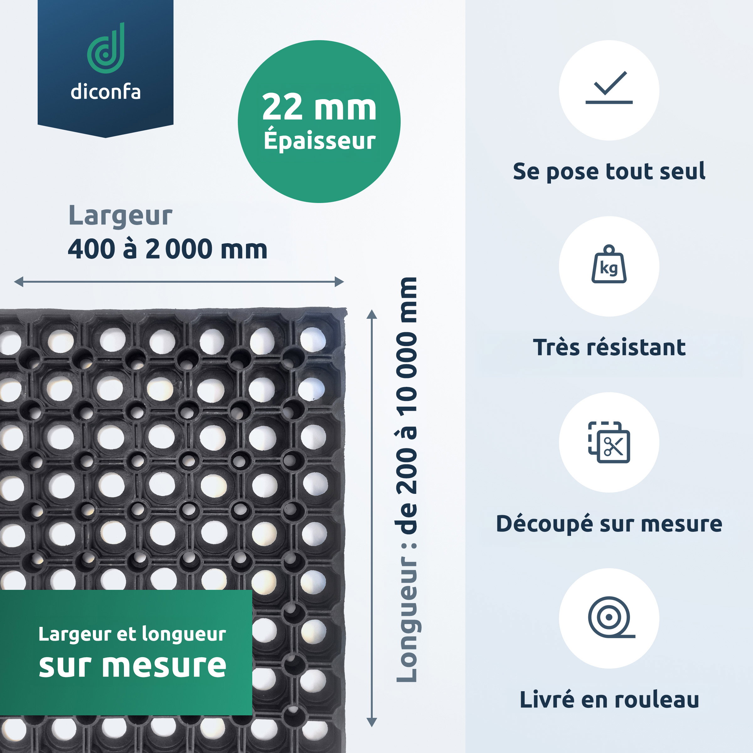 Tapis caillebotis caoutchouc 22 mm avec largeur, longueur et pictogrammes de découpe sur mesure