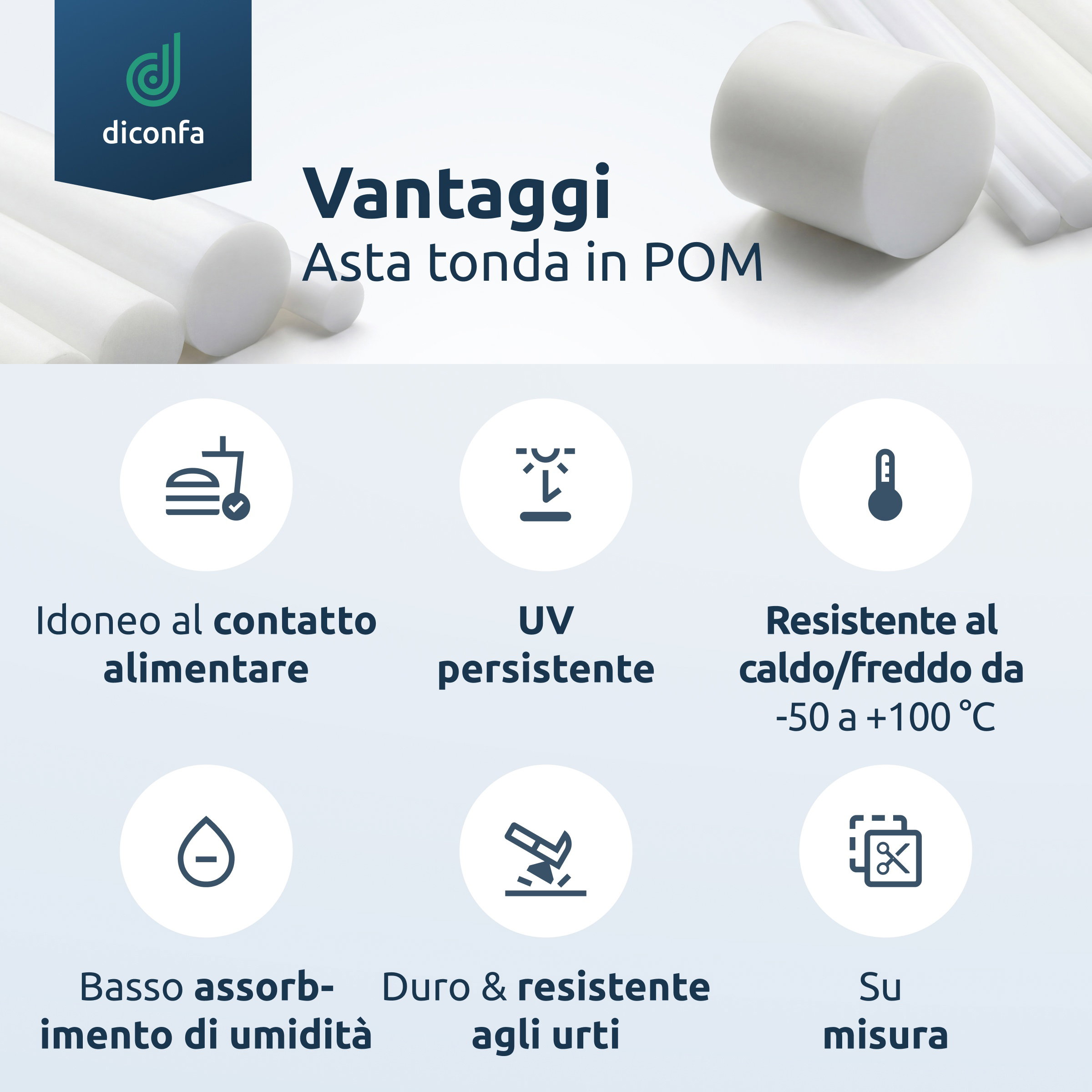 Asta tonda in POM naturale su misura
