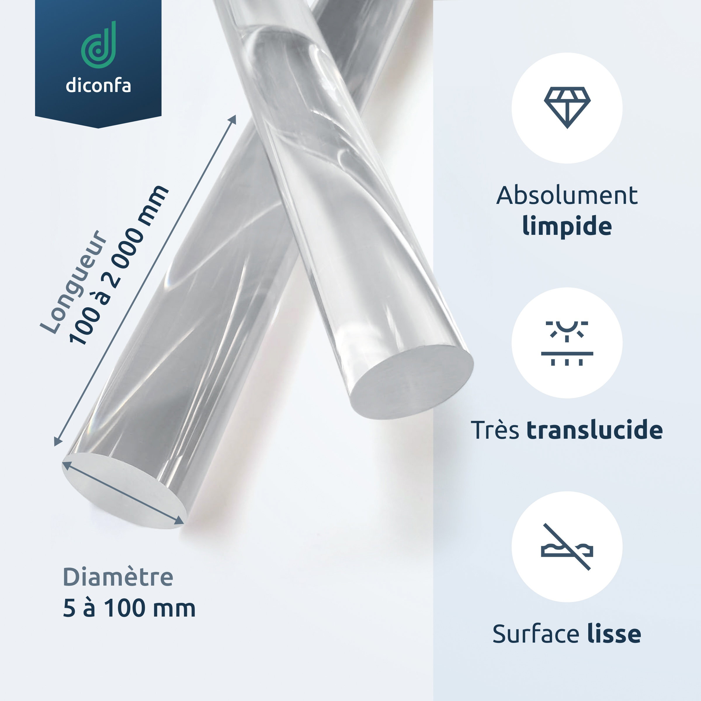 Verre acrylique incolore Barre ronde sur mesure