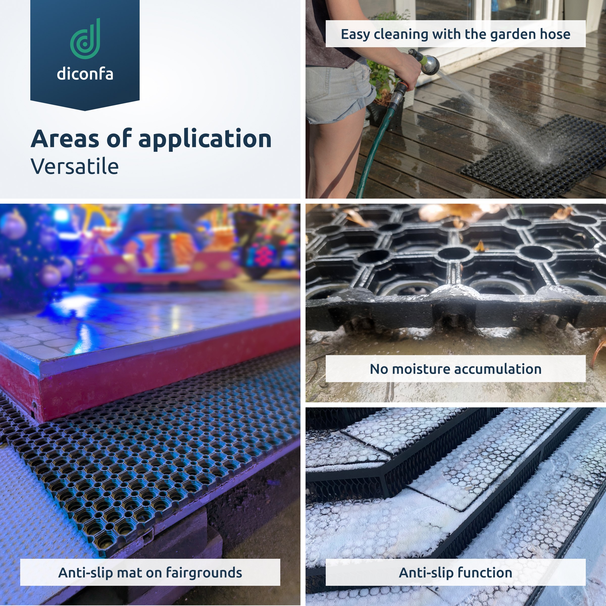 Collage showing uses of the 22 mm ring rubber mat: hose cleaning, fairground flooring, water drainage and anti-slip in snow
