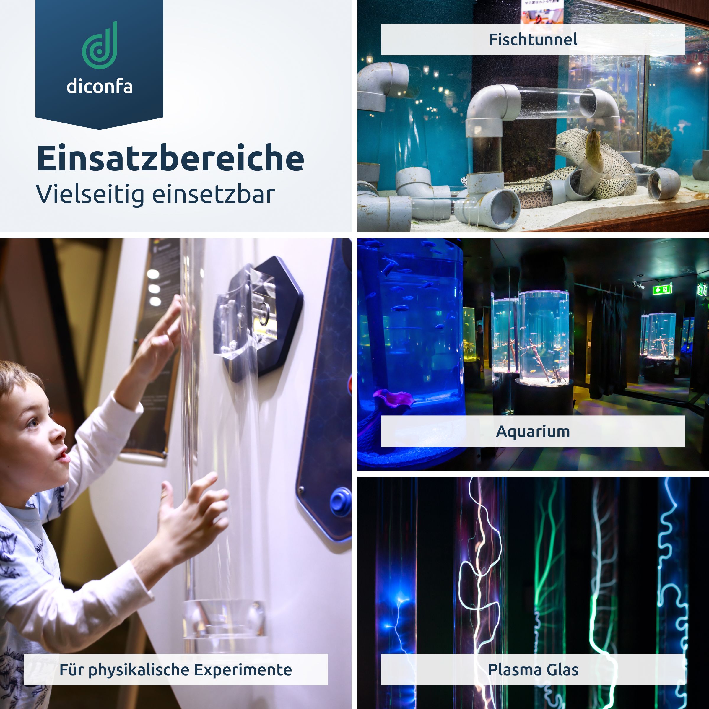 Acrylglas Kunststoffrohr transparent nach Maß